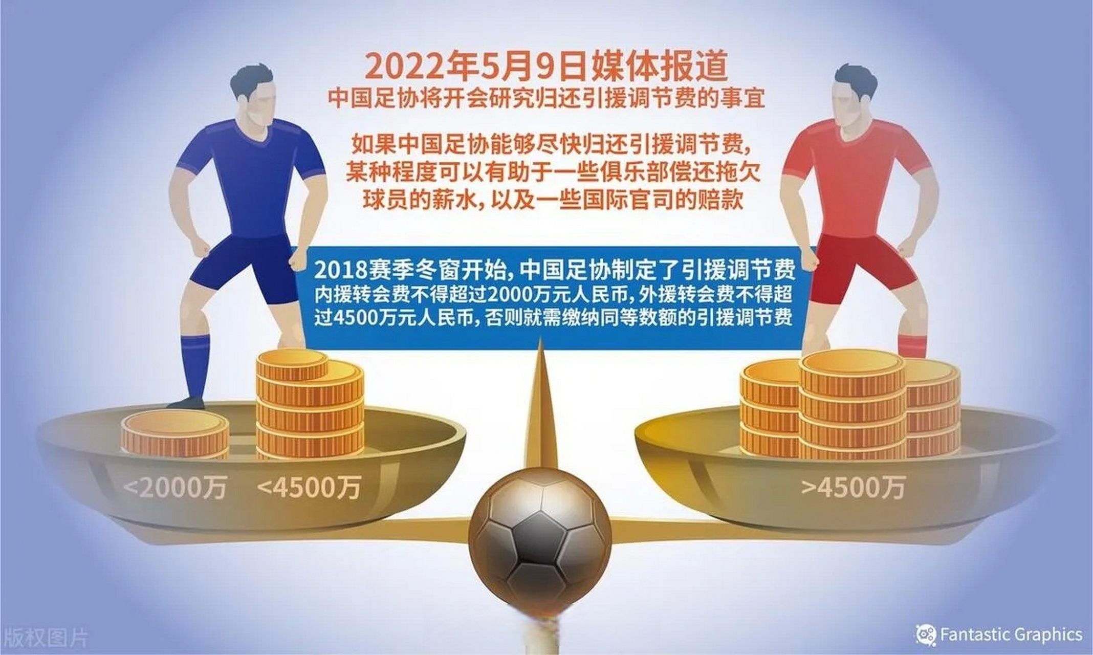 今日中超最新消息新闻(今日中超最新消息新闻直播)  第2张