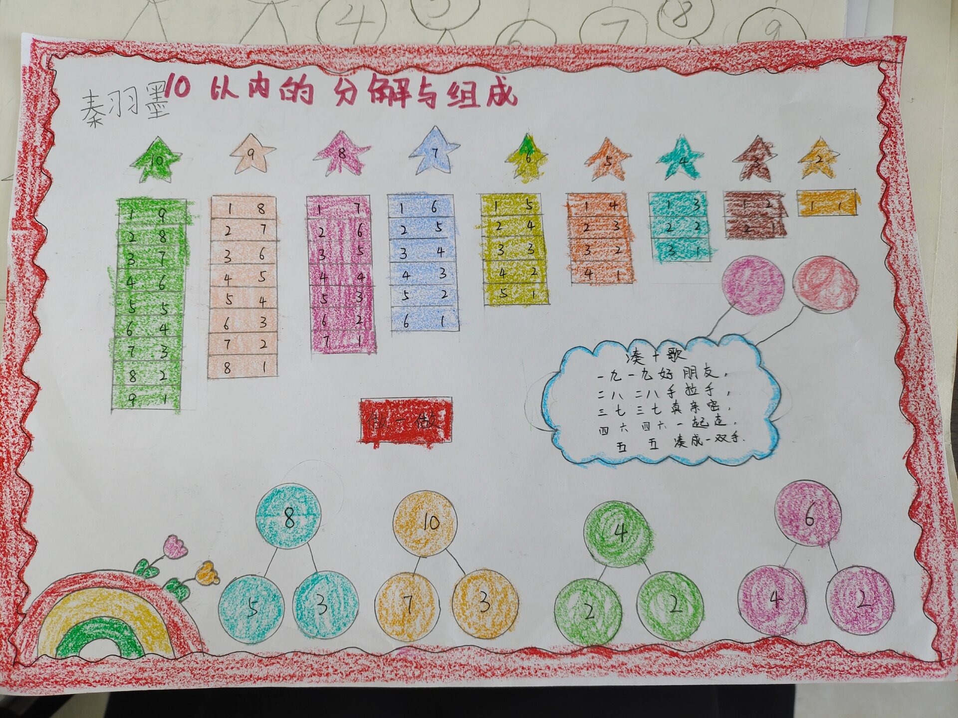 2-10的分与合,小学一年级数学小报