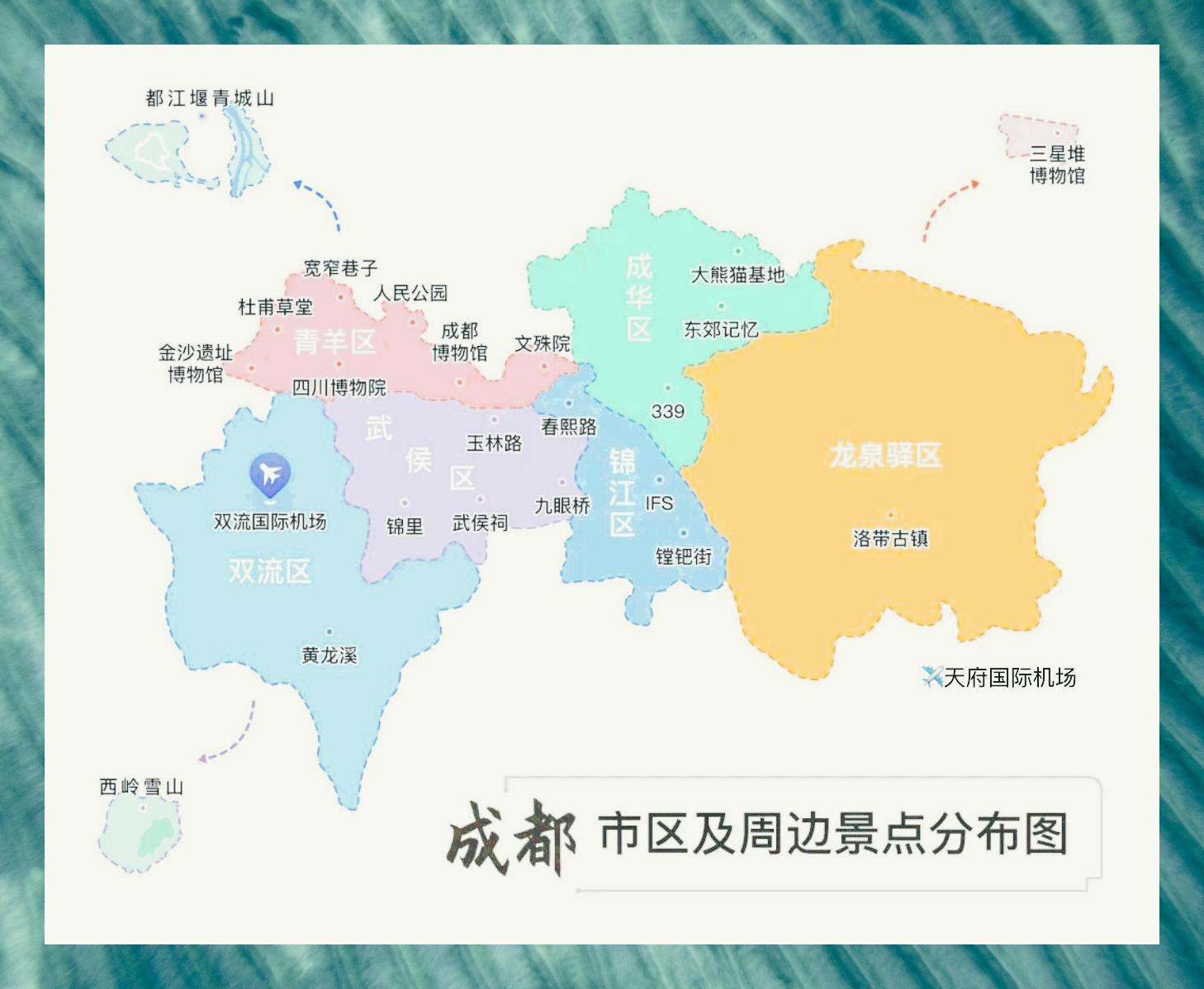 成都旅行指南必游景点全攻略