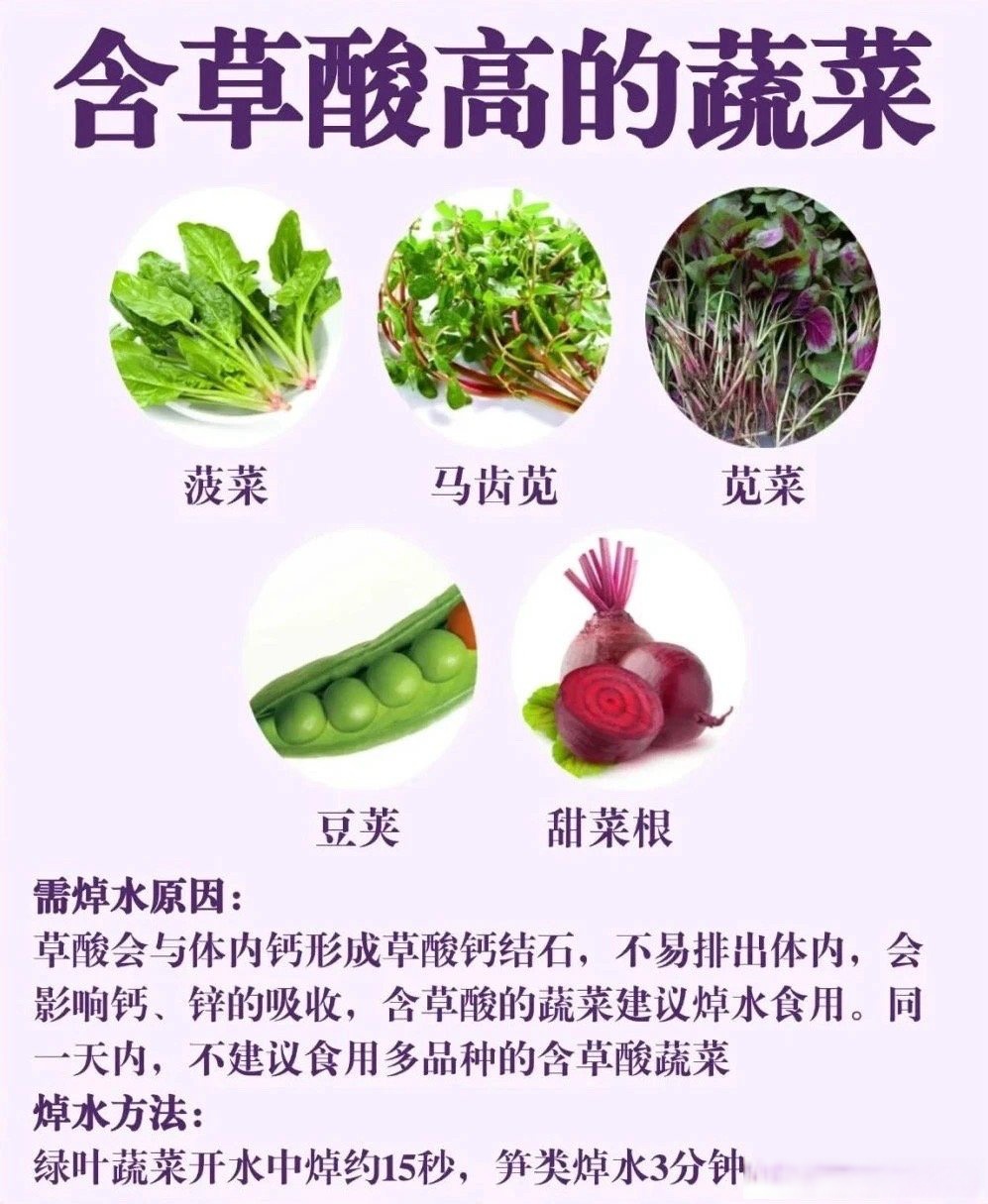 蔬菜甘油对人体危害图片