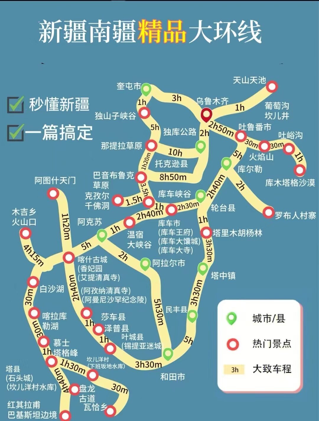 新疆南线旅游路线图图片