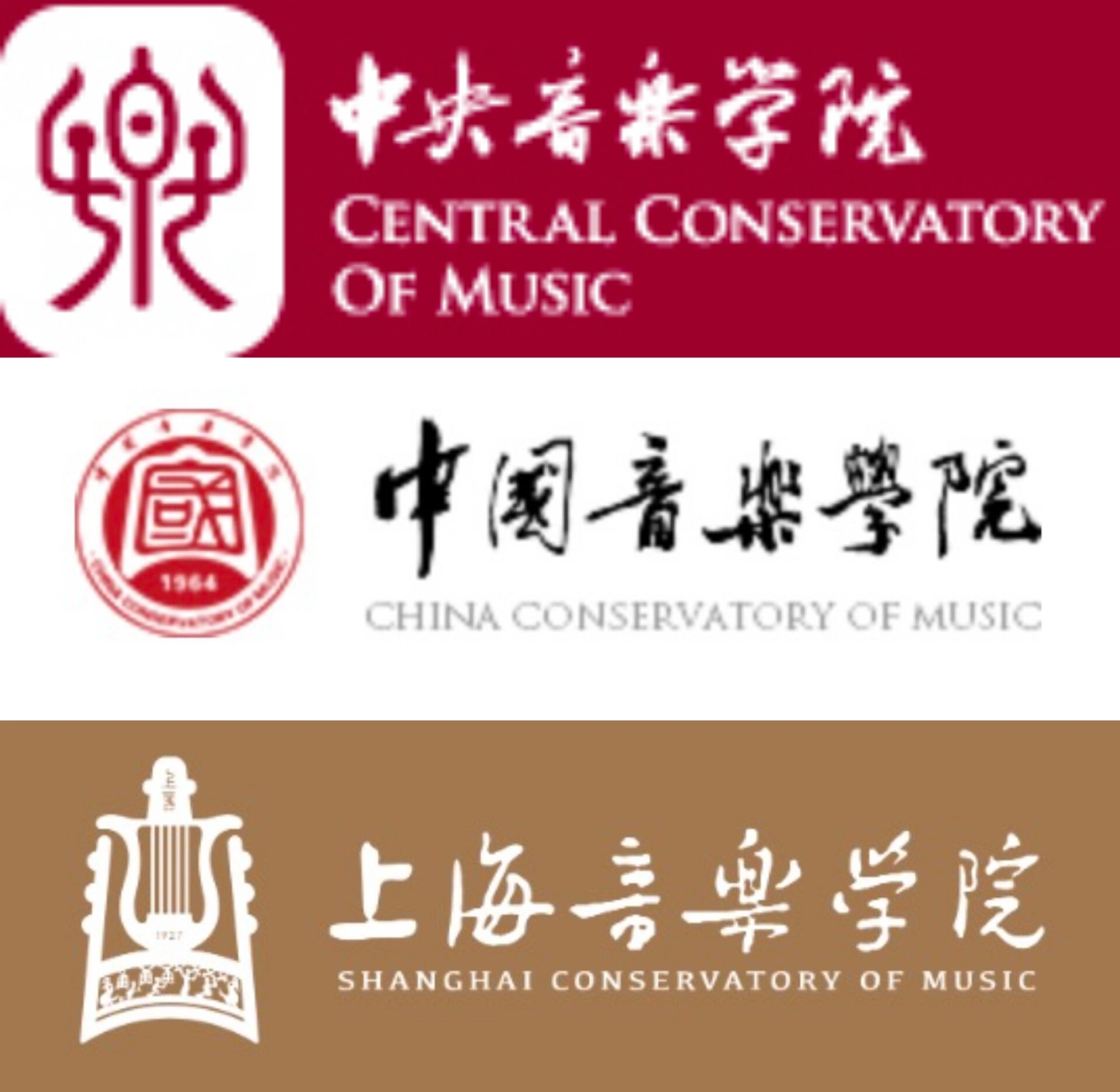 音乐类:中央音乐学院,中国音乐