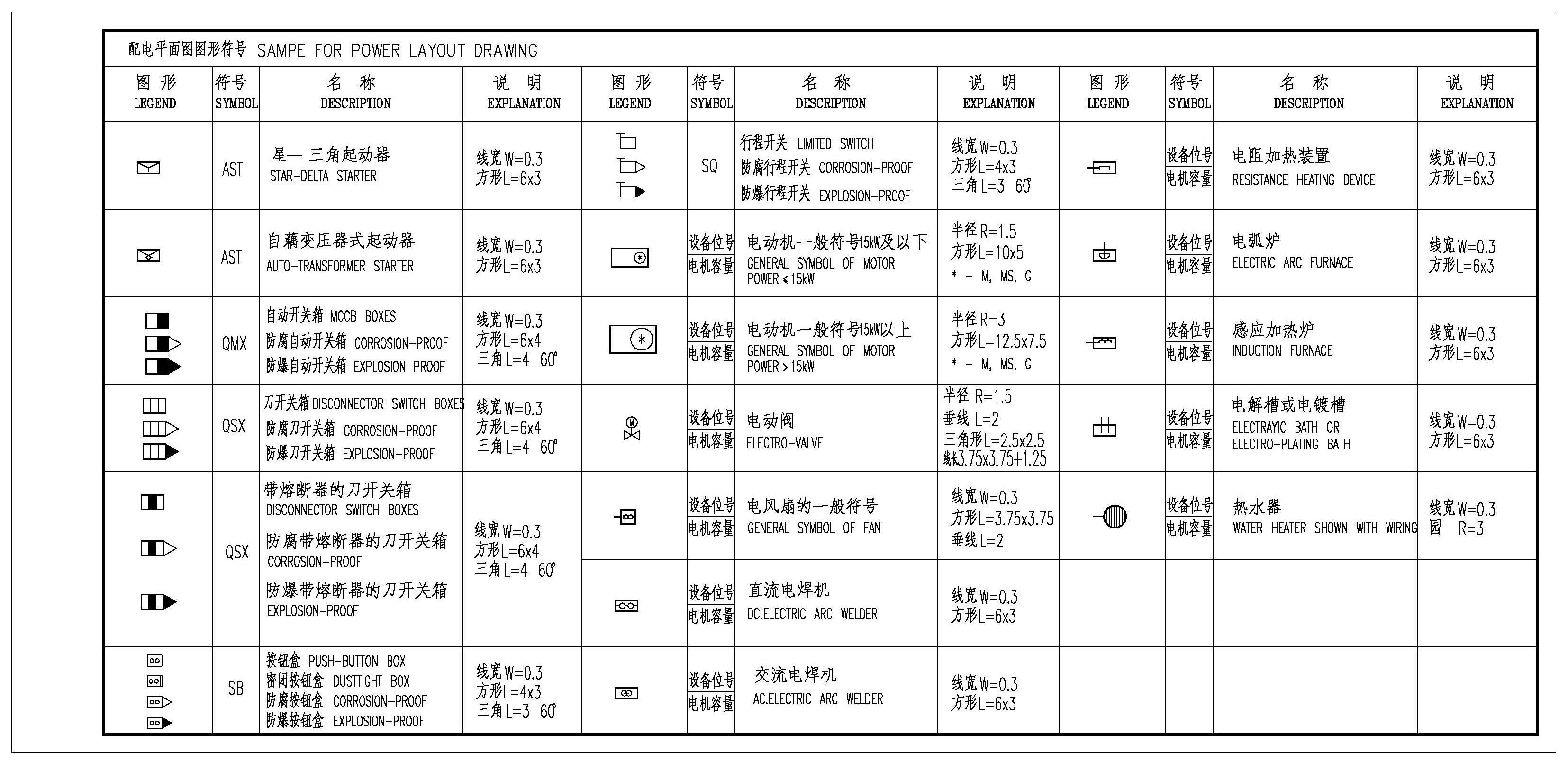 平面图图标符号大全图片