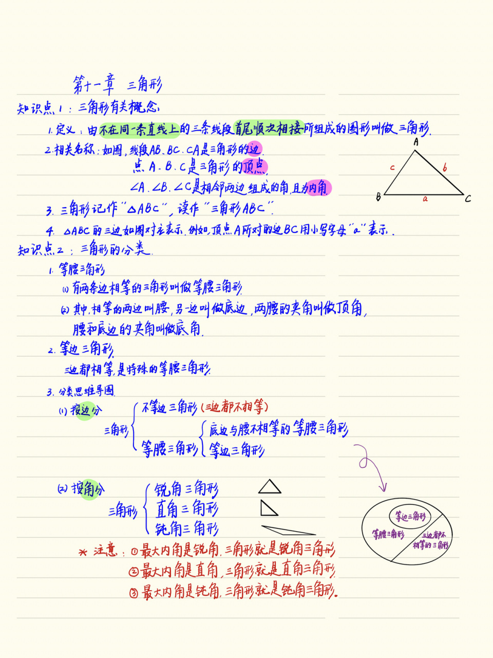 初二上册数学第1章三角形笔记(人教版) 初二上册数学第1章(总第11章)