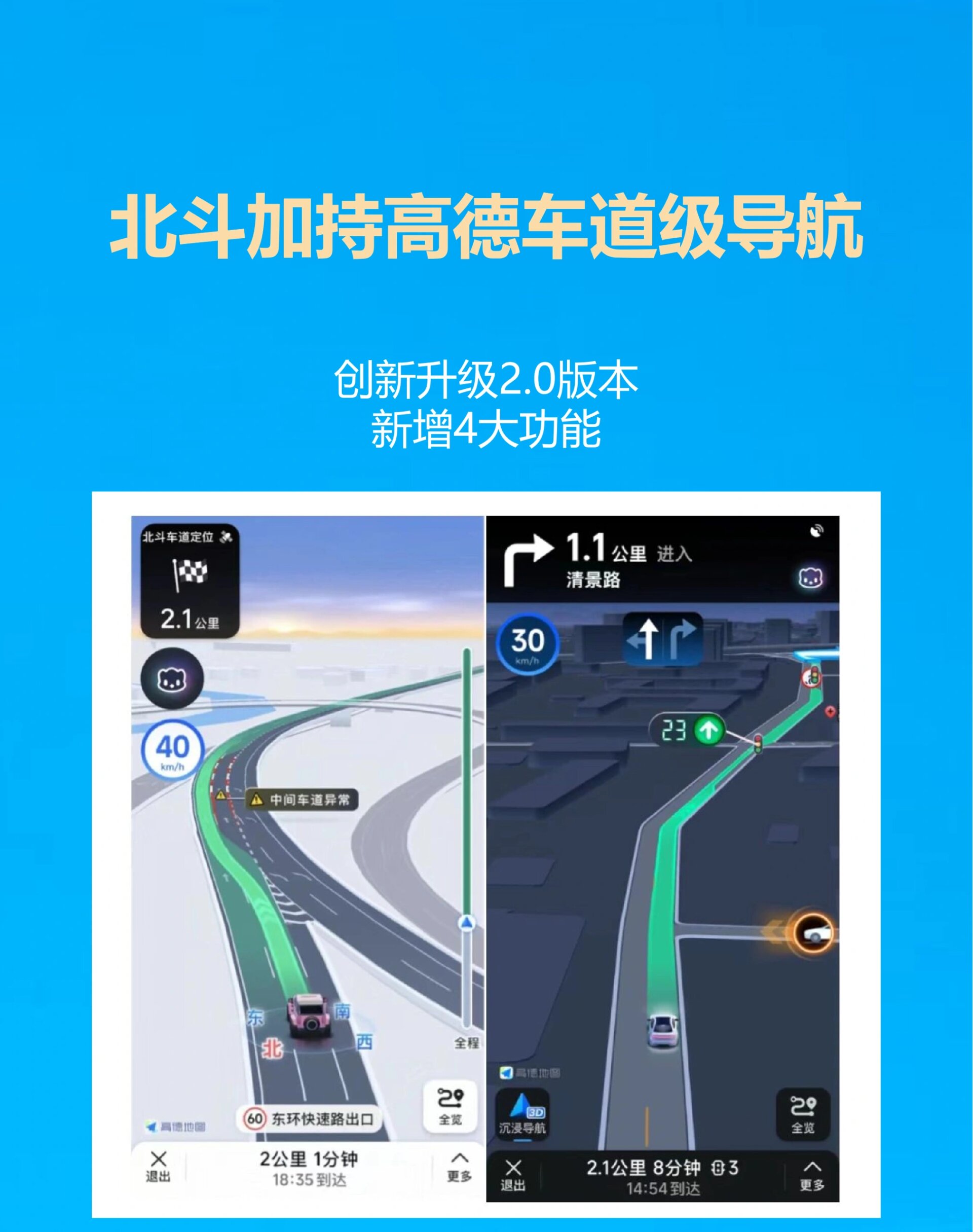 北斗加持高德最强车道级导航来了