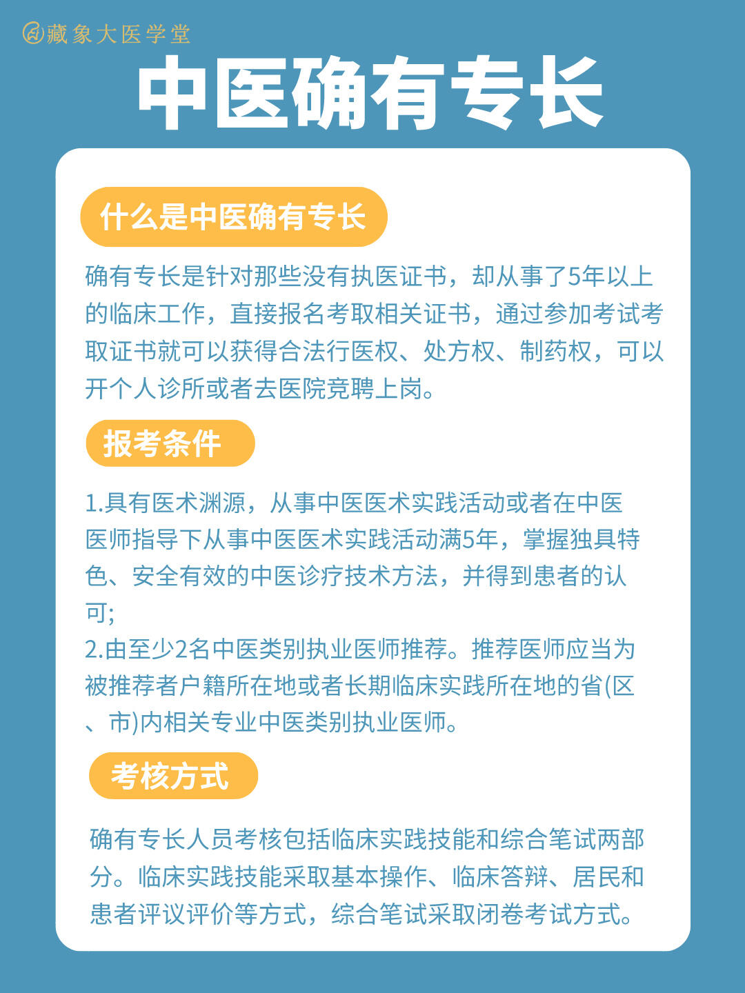 中医确有专长考试和报名全流程全攻略!