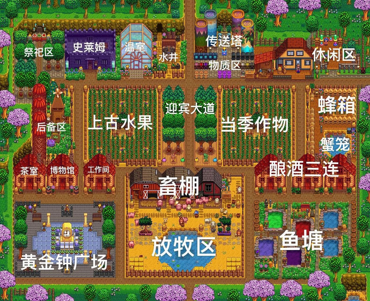 星露谷物语标准农场布局 参考了好多大佬,终于把自己的农场弄的差不多