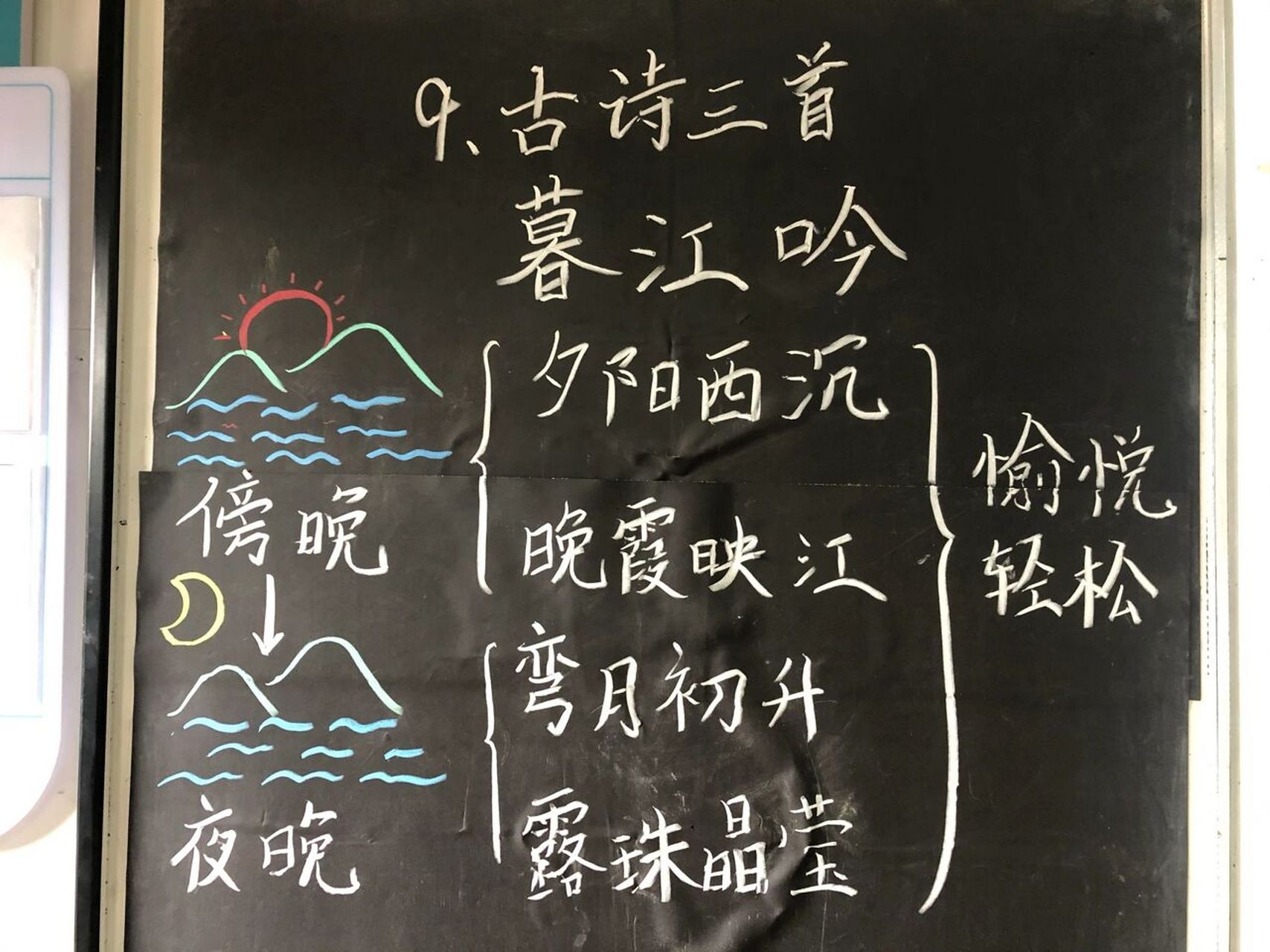 小学语文四年级上册 古诗三首 板书设计 第一课时暮江吟板书设计 94