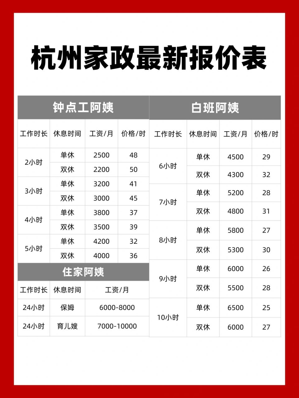 杭州家政阿姨报价表7515你的阿姨请贵了吗 价格仅供参考哦～ 选