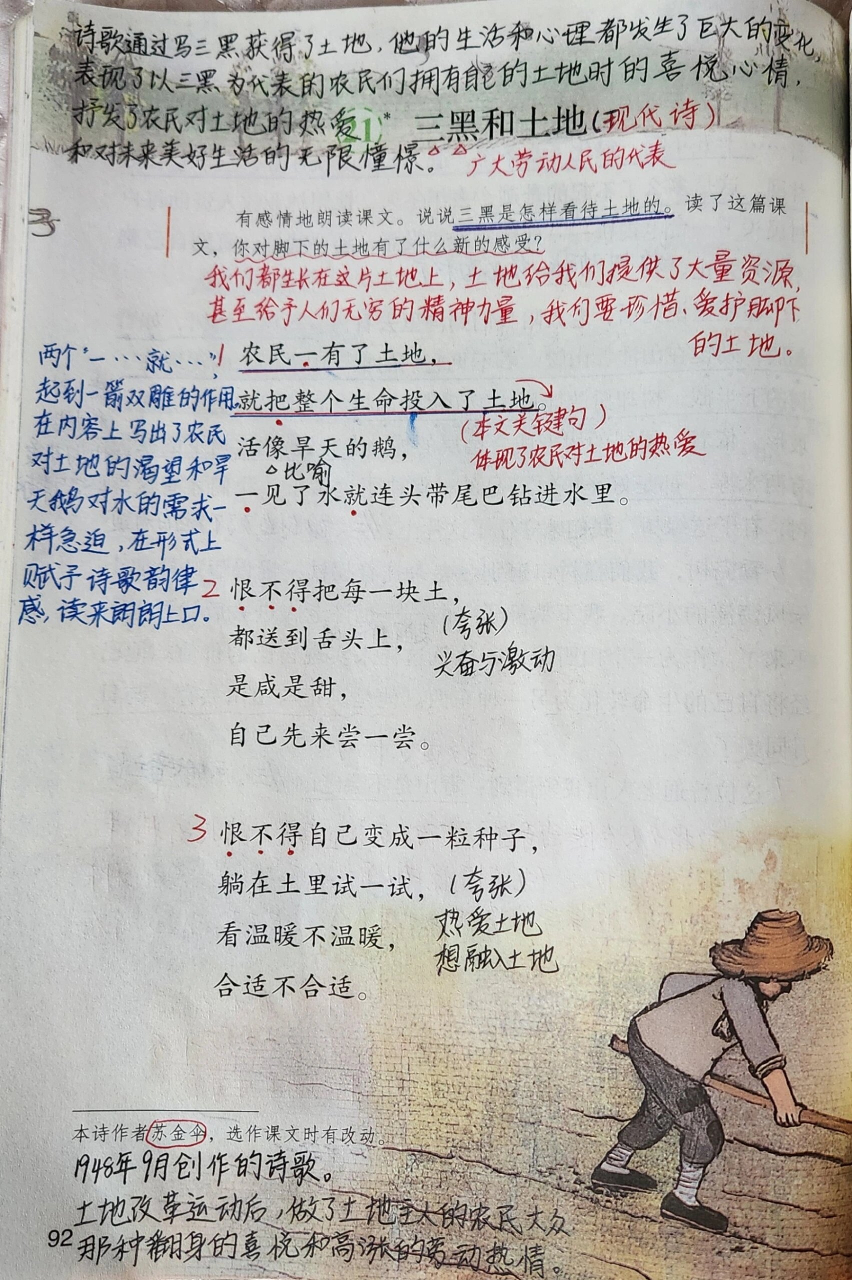 背景资料导入(土地革命前后的农民) 2.