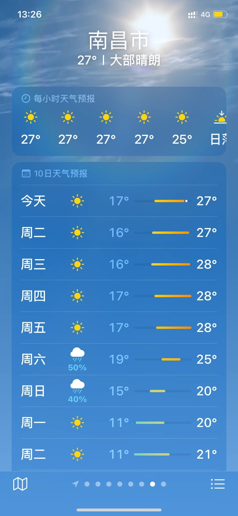 南昌天气预报15天图片