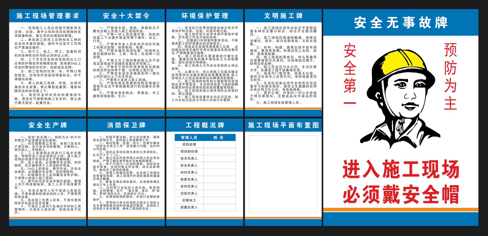 工地五牌一图 建筑制度牌,工地展板,接格式制度修改,内容制作
