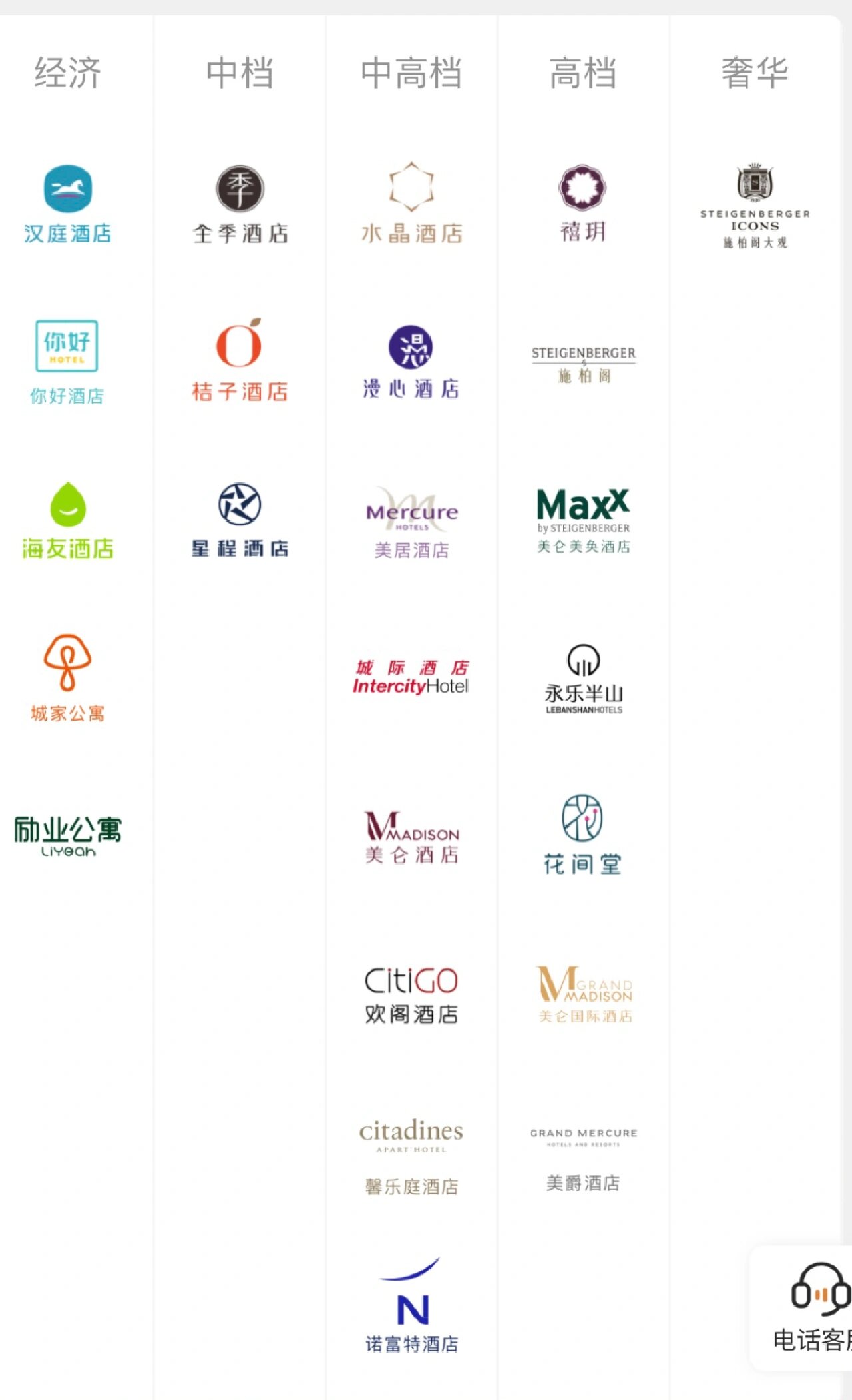 酒店加盟 首选华住 总有一款适合您 汉庭,全季,星程,美居,美仑,花间堂