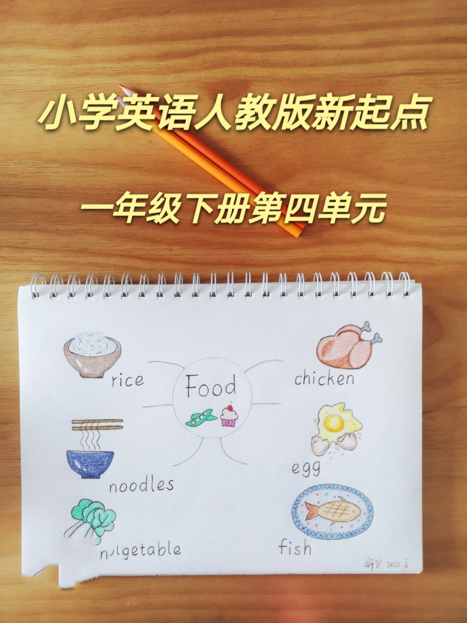 97一年级下册第四单元英语思维导图素材 90989402这个单元