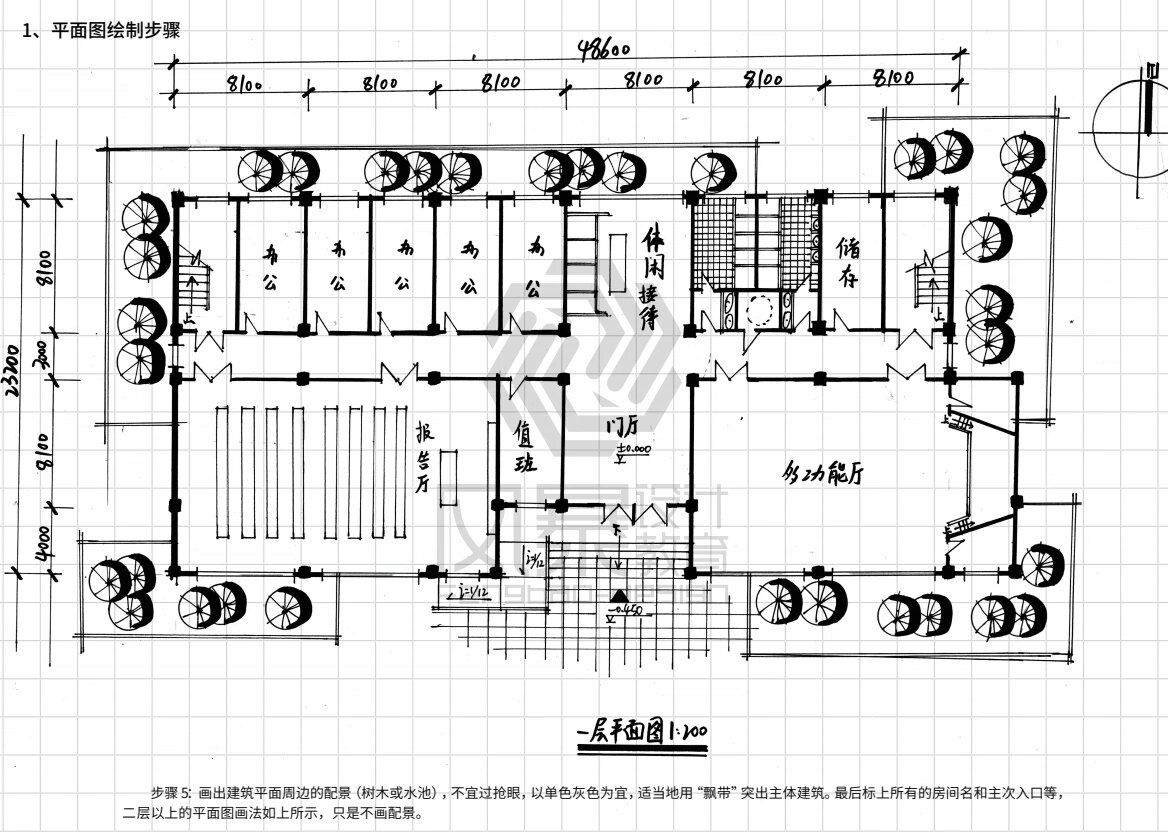 平面图绘制步骤