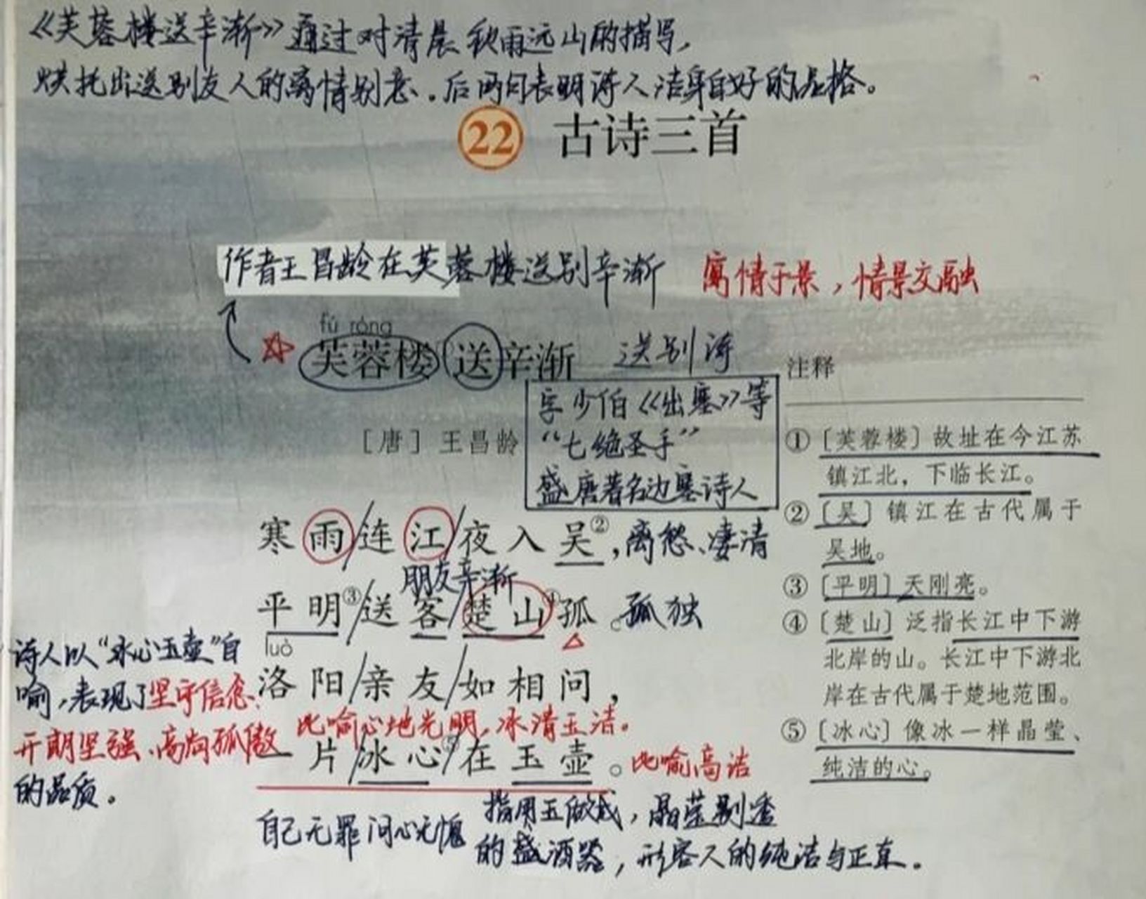 芙蓉楼送辛渐笔记