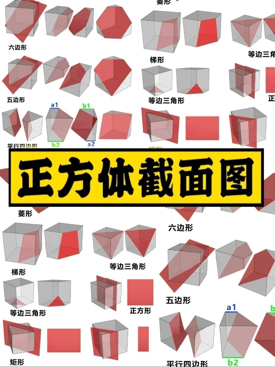 (轻水印版)图形推理正方体常考截面图一 已经努力啦!