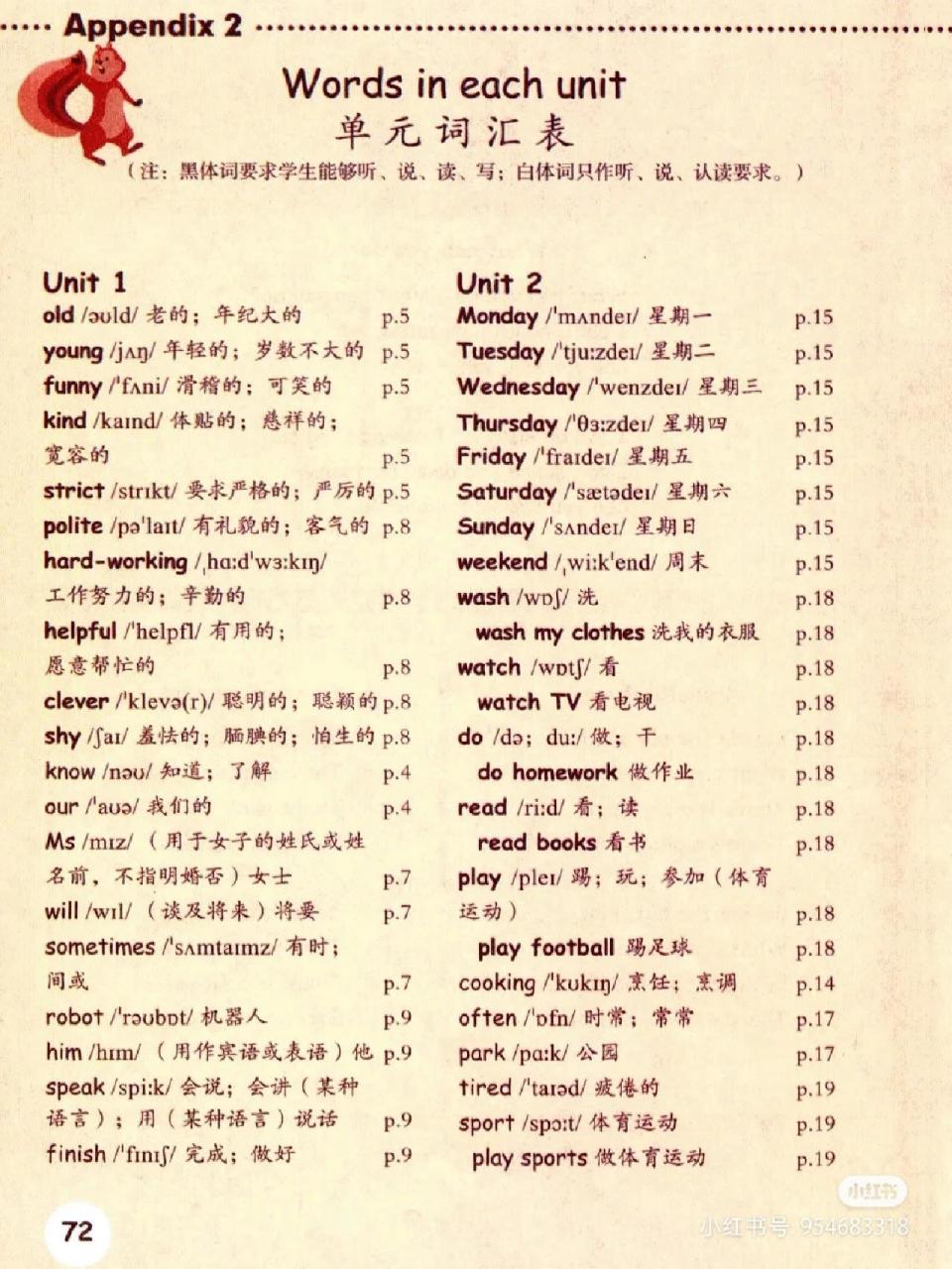 五年级上册英语单词表 句子表 为你加油! ☆  * .   ☆ .