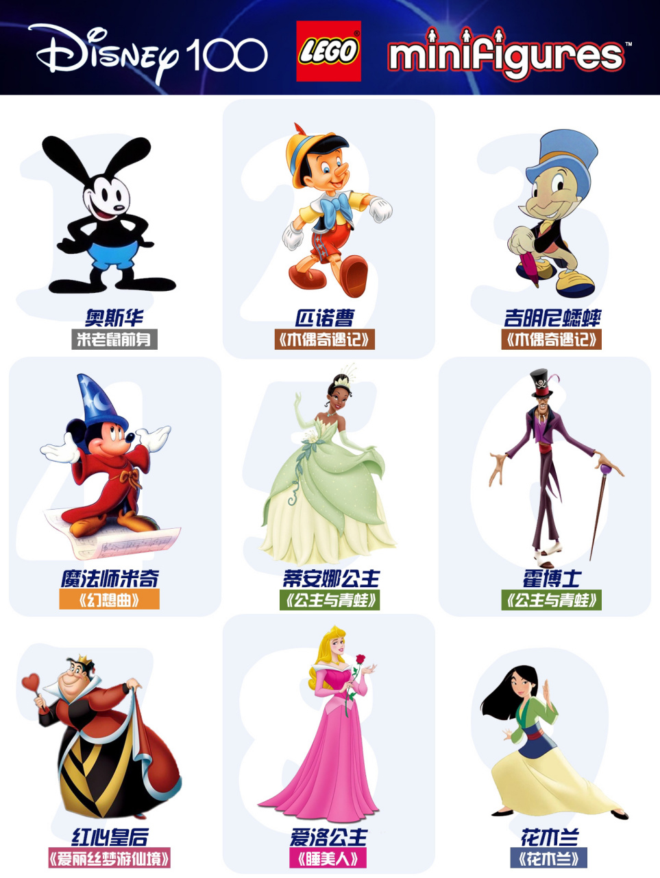 乐高迪士尼100周年抽抽乐!角色整理!