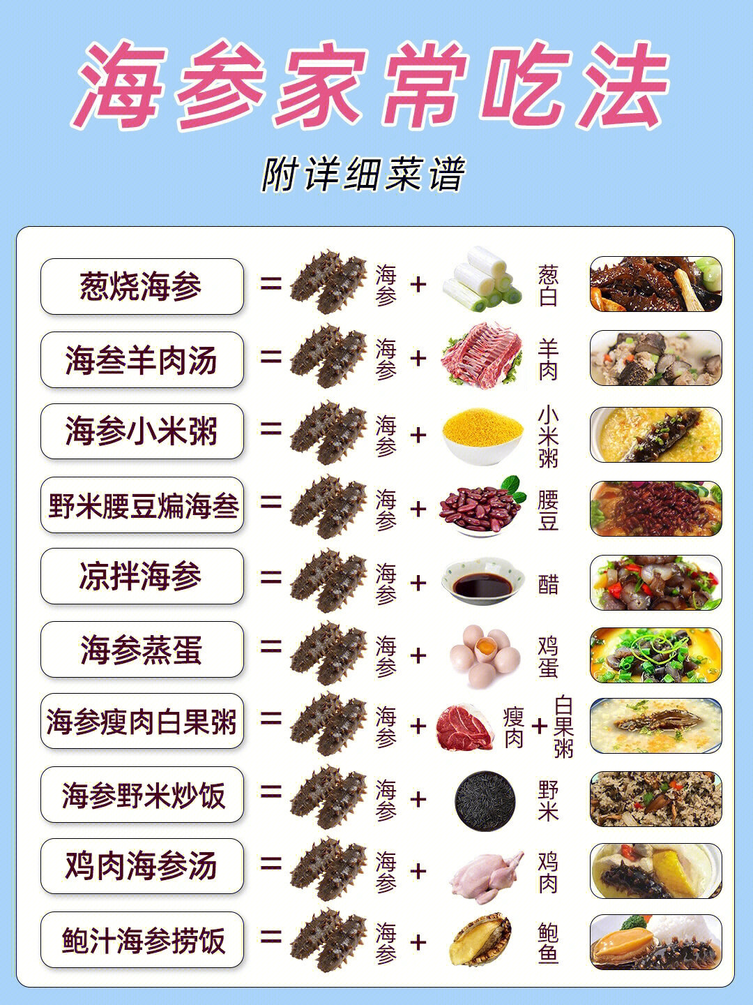 海参的几个简单家常做法,这样搭配不会错7515 葱爆海参的制作