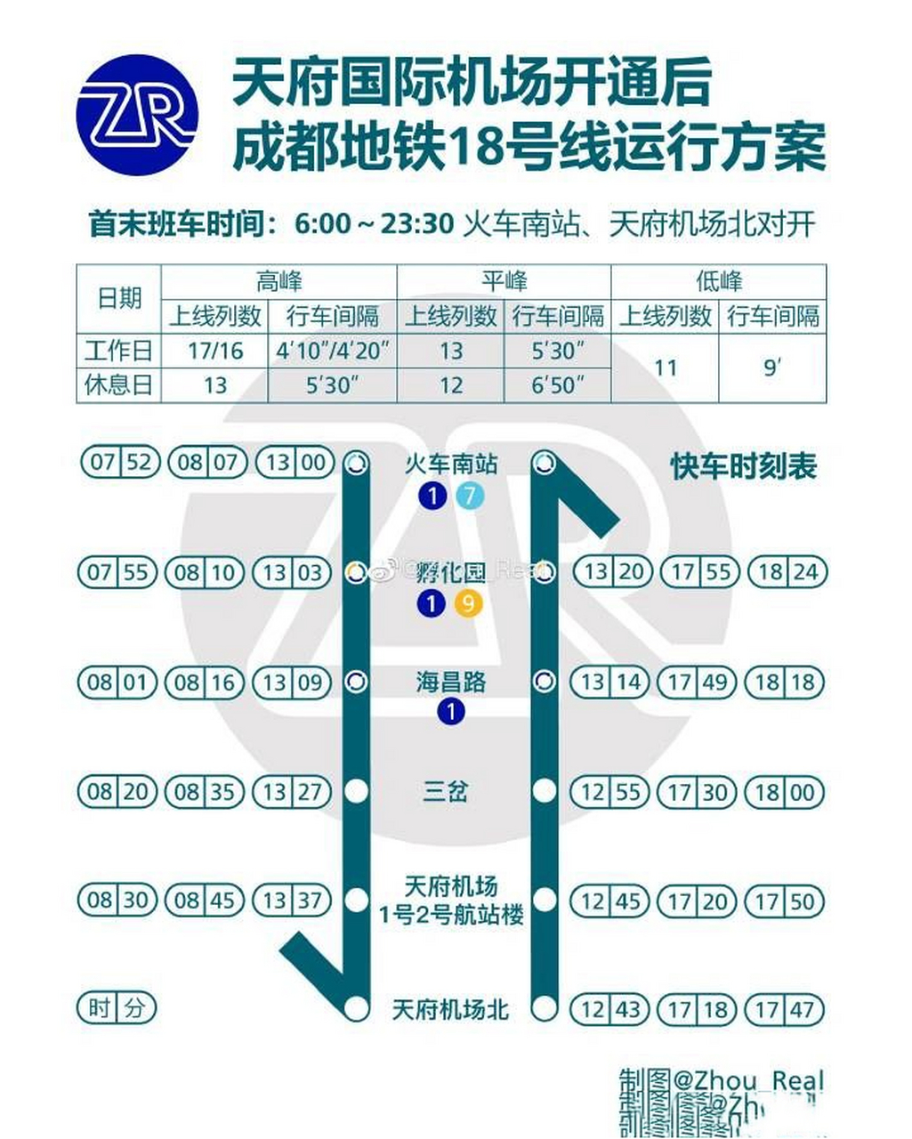 天府机场7615成都地铁18号线体验&指路 天府机场刚启运不久 18号