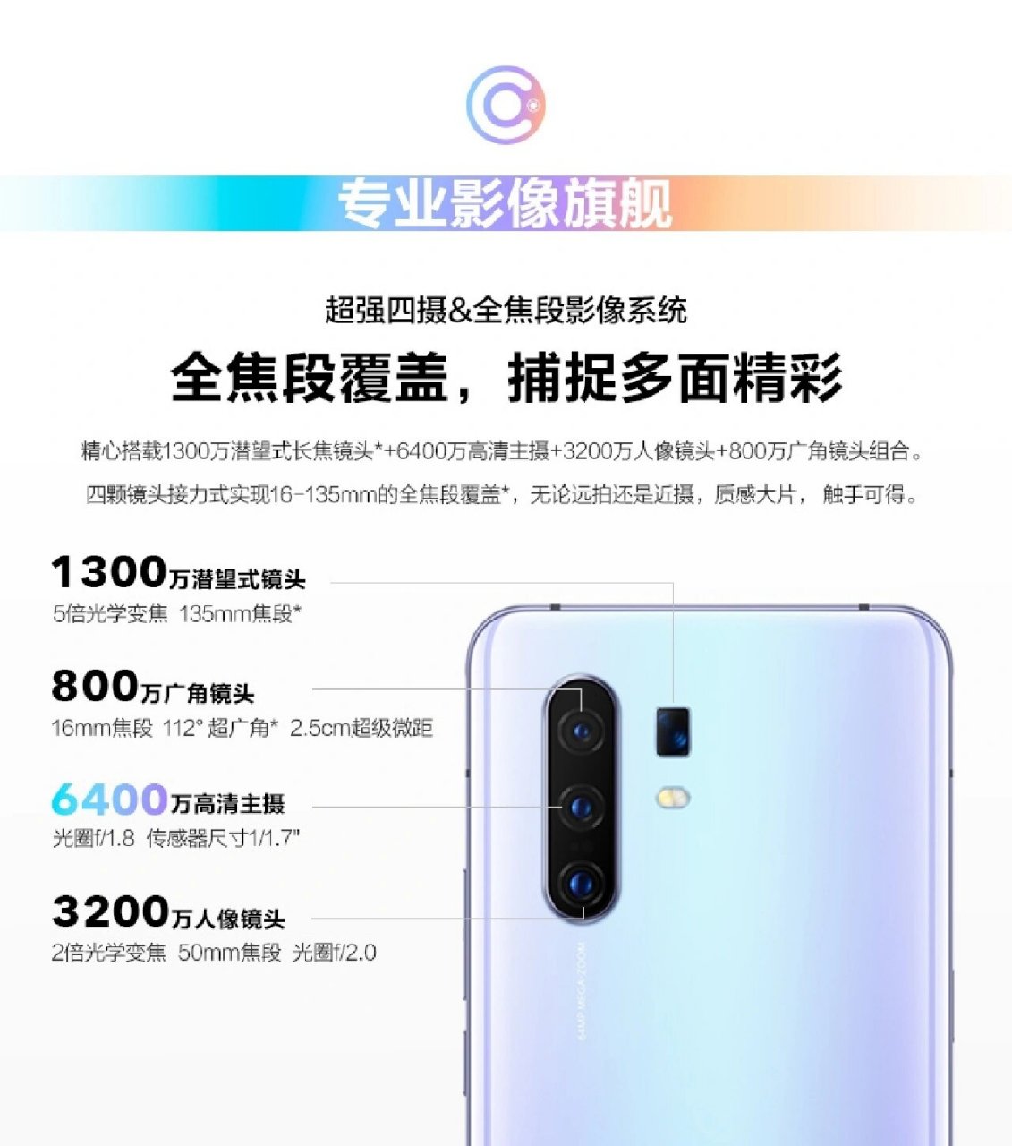 《每天认识一部手机》 vivox30pro x30pro是2019年12月24日上市