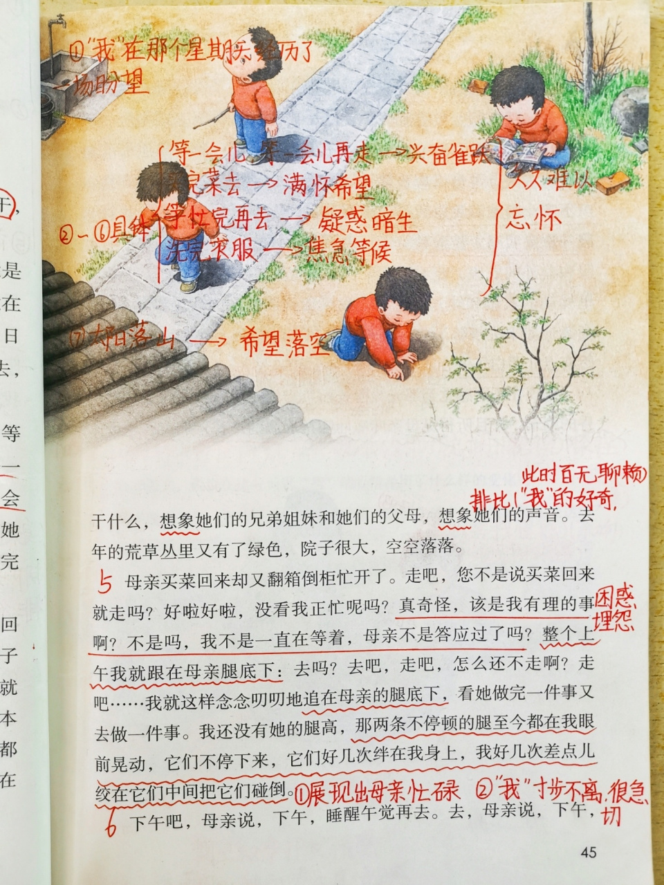 六下语文笔记《那个星期天》 第九课《那个星期天》学生课堂笔记分享