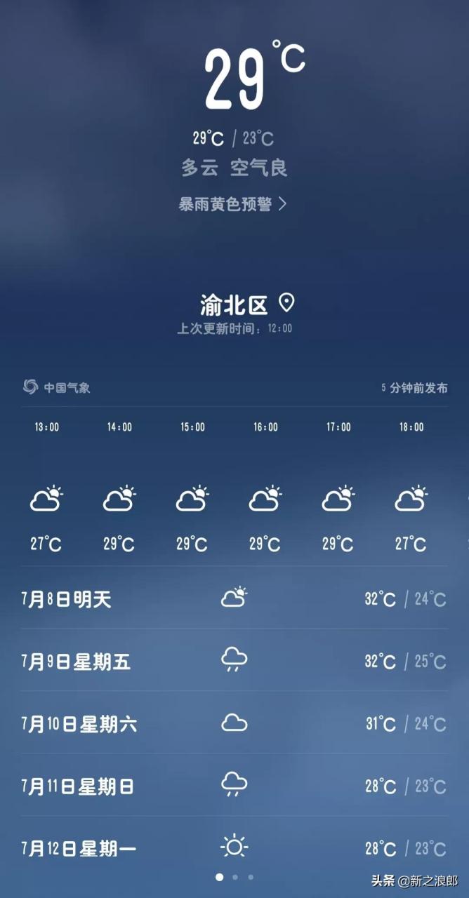 重庆渝北天气预报图片