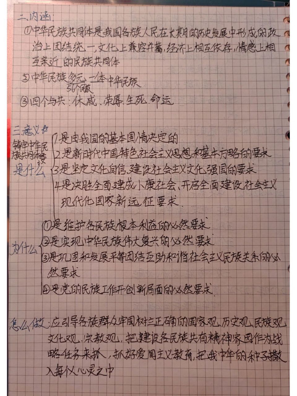 共同体意识 绪论笔记 希望能够帮到需要的同学 也能督促我好好记笔记