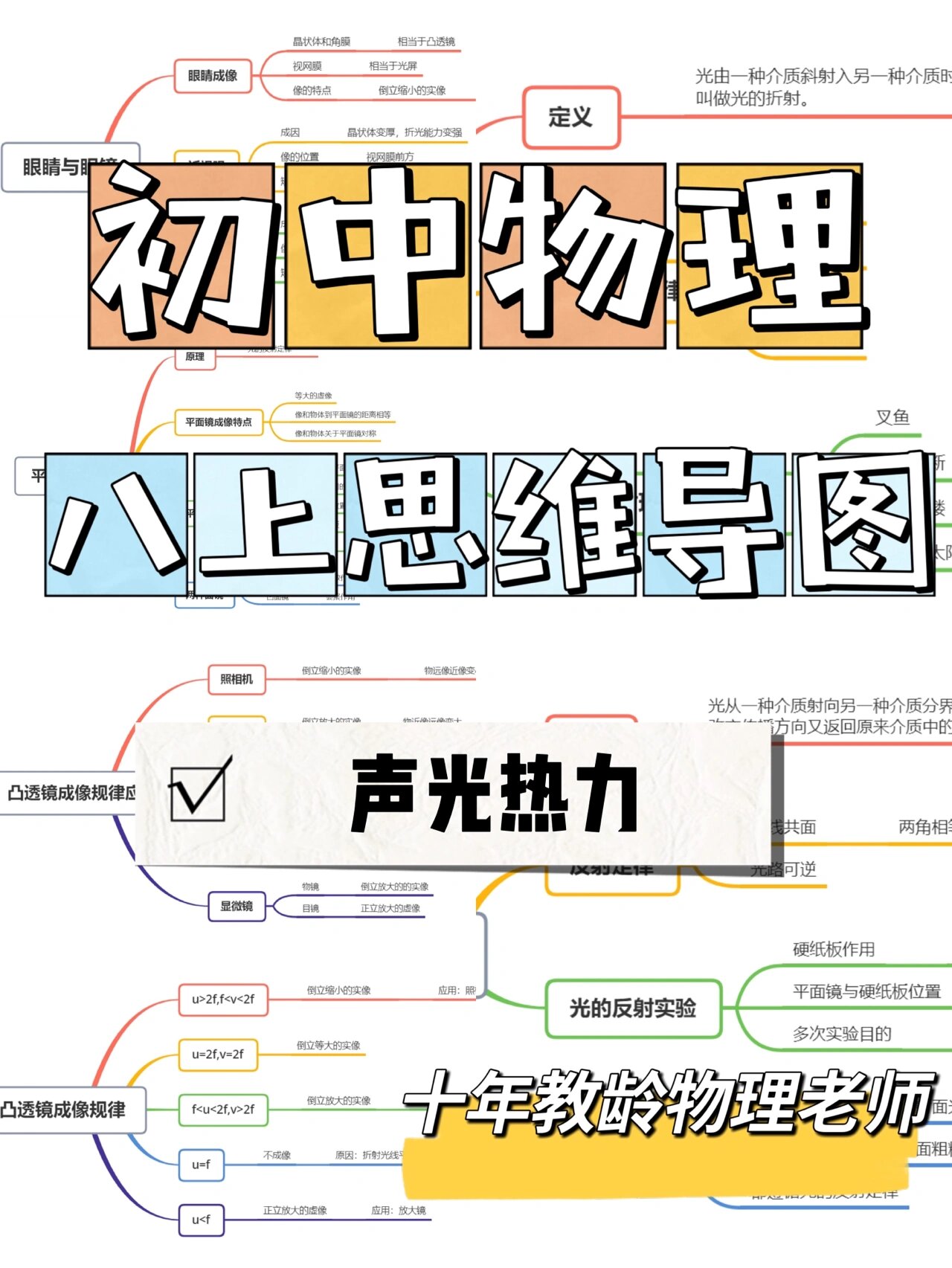 八上物理思维导图