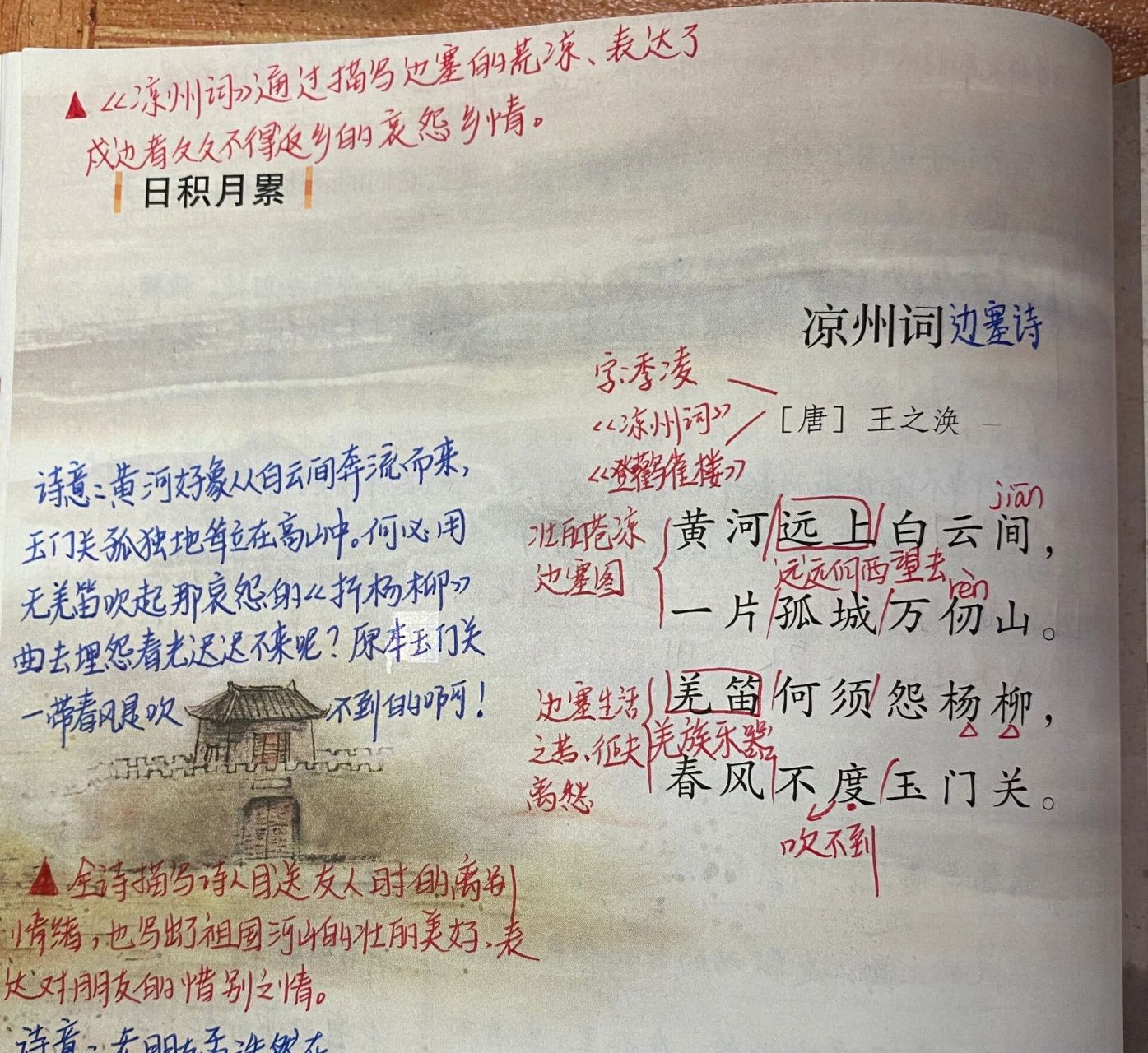 五下:第四单元日积月累 日积月累  古诗 《凉州词》 《黄鹤楼送孟浩然