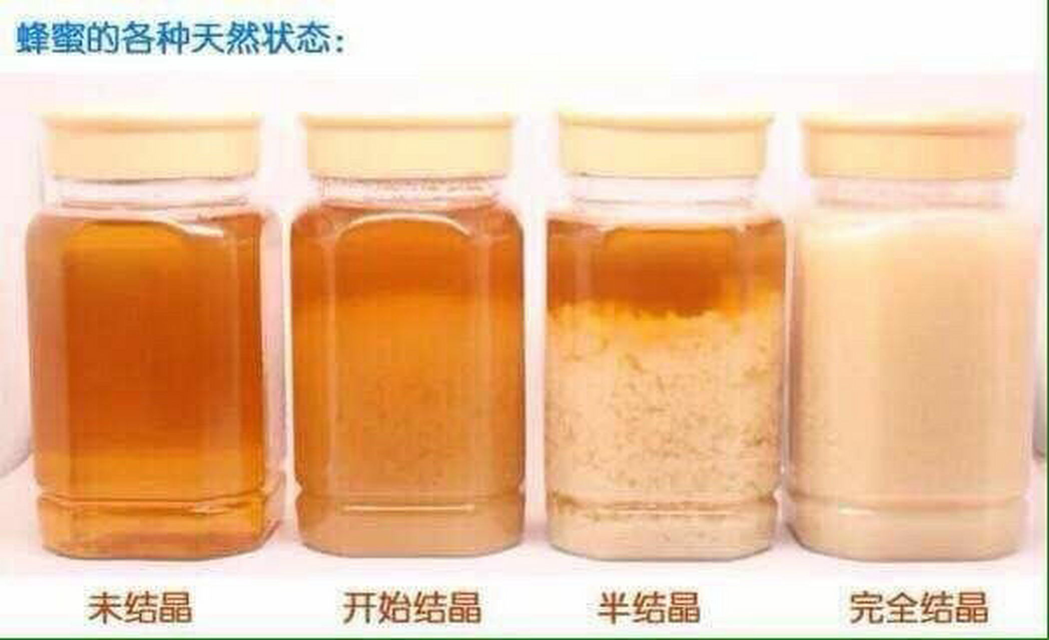 蜂蜜结晶了好几年还可以吃吗(蜂蜜放的时间长了结晶了还能吃吗)
