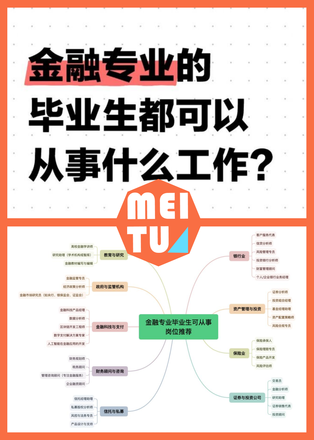 财经类就业(财经类就业难不难)