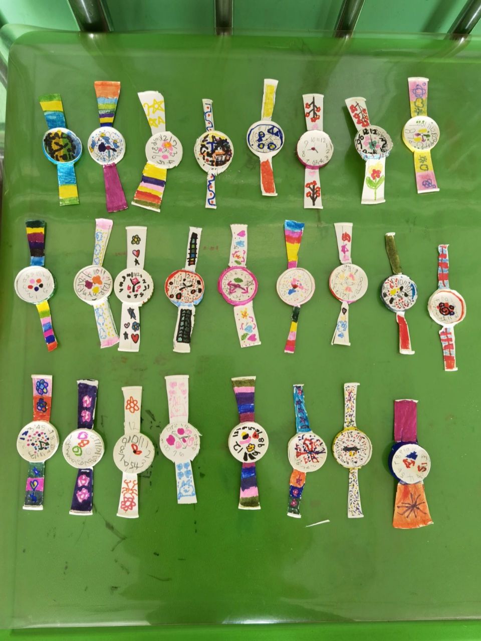 幼儿园艺术领域:我的小手表手工活动 制作材料:小纸杯,铅笔(写刻度和