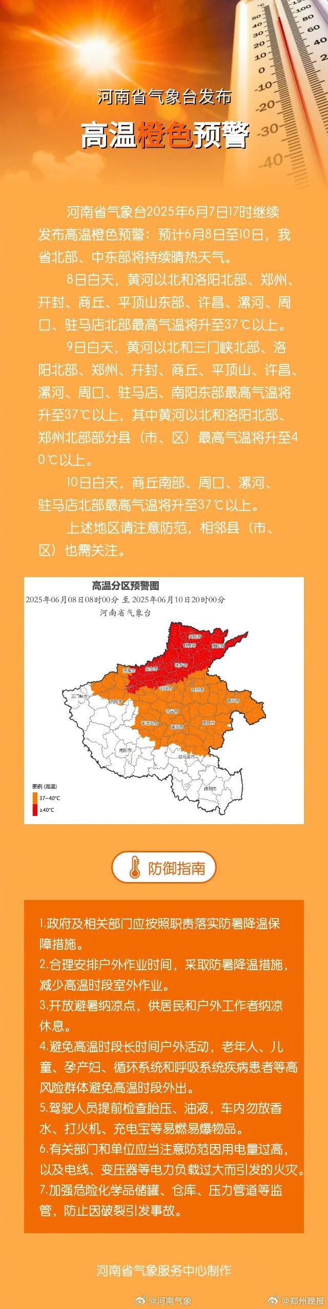 许昌市天气在线