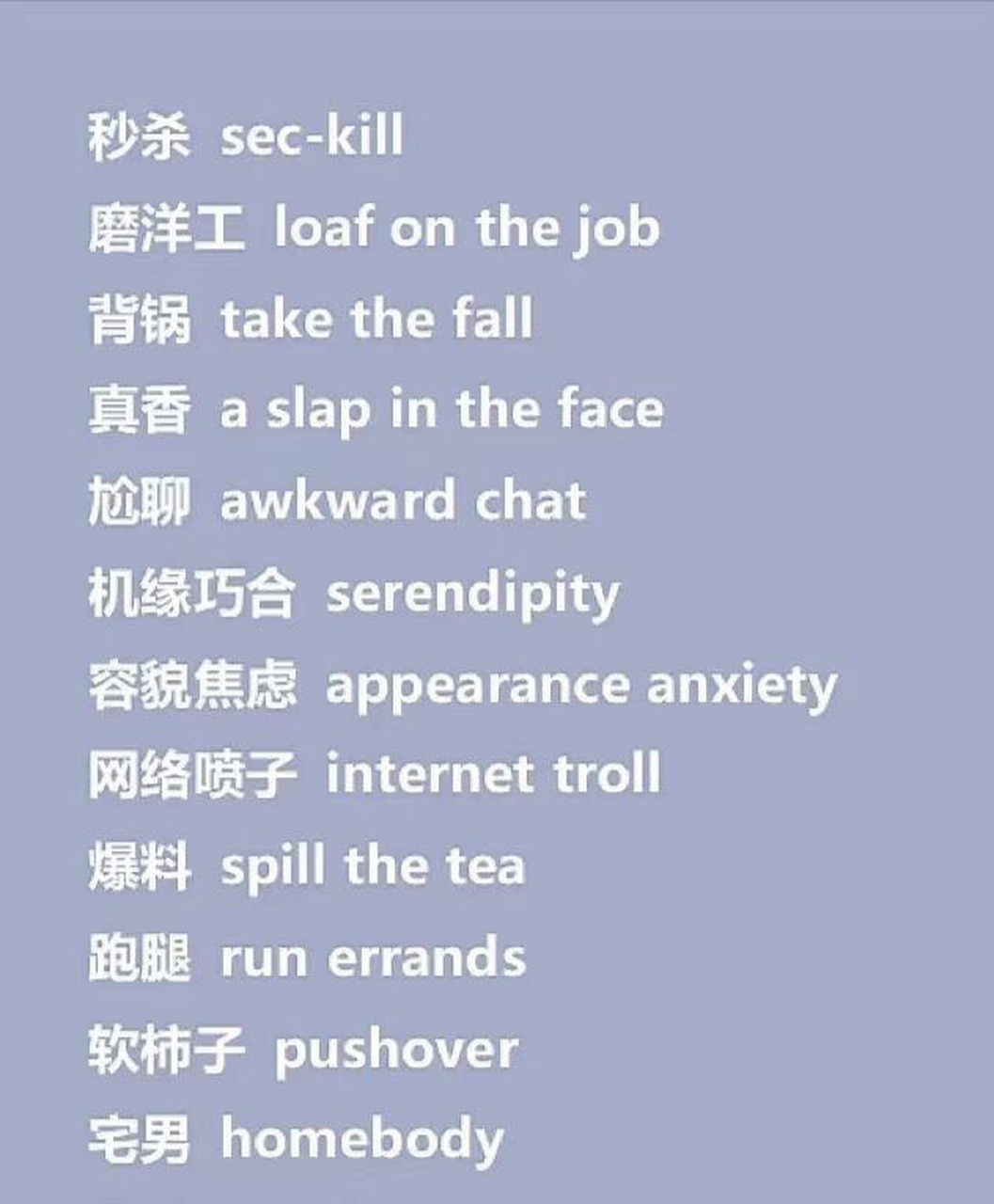 网络红词英文版 你知道那些网络流行语,用英语怎么说吗?