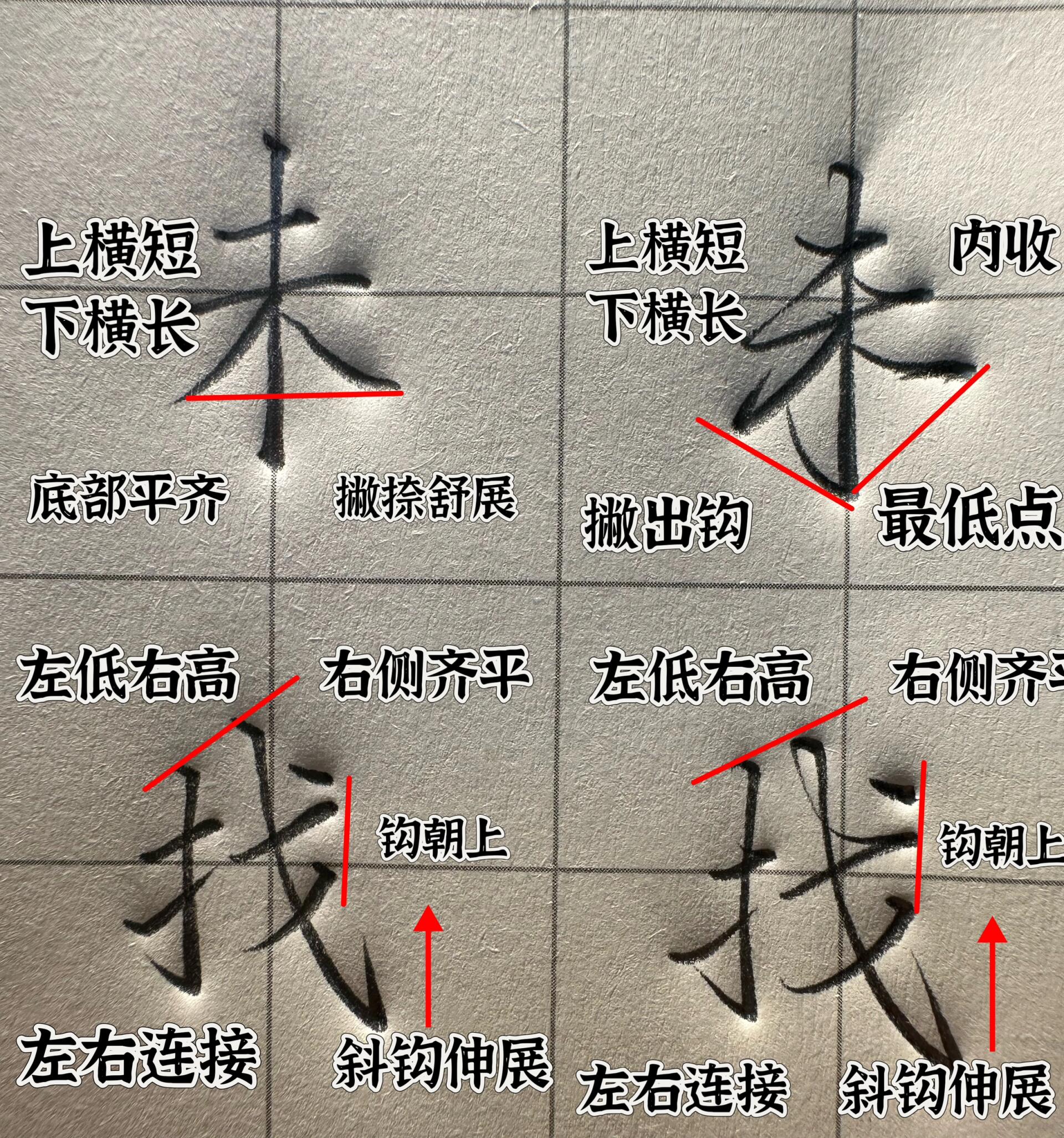 正楷行楷图片对比图片