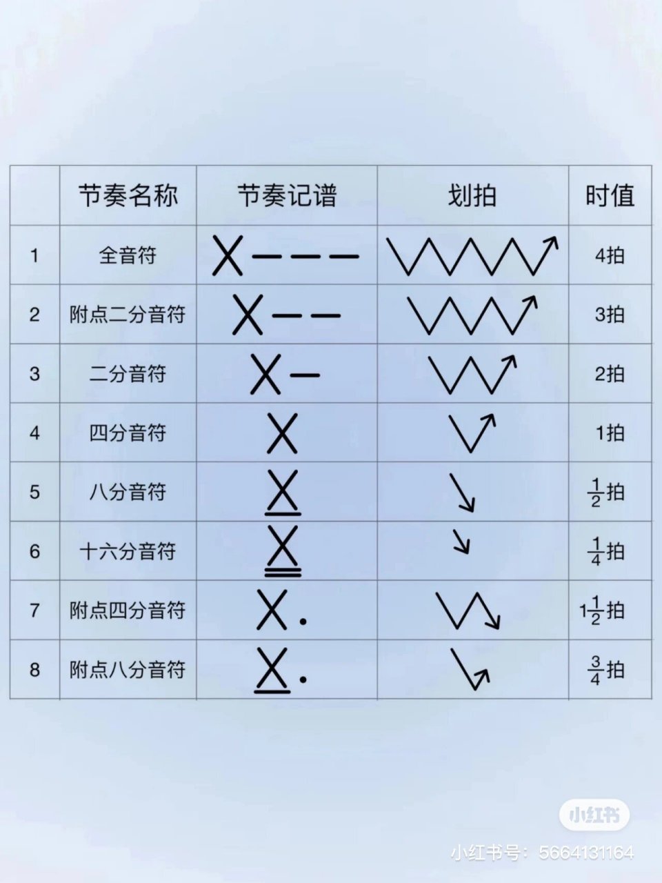 两个四分音符图片