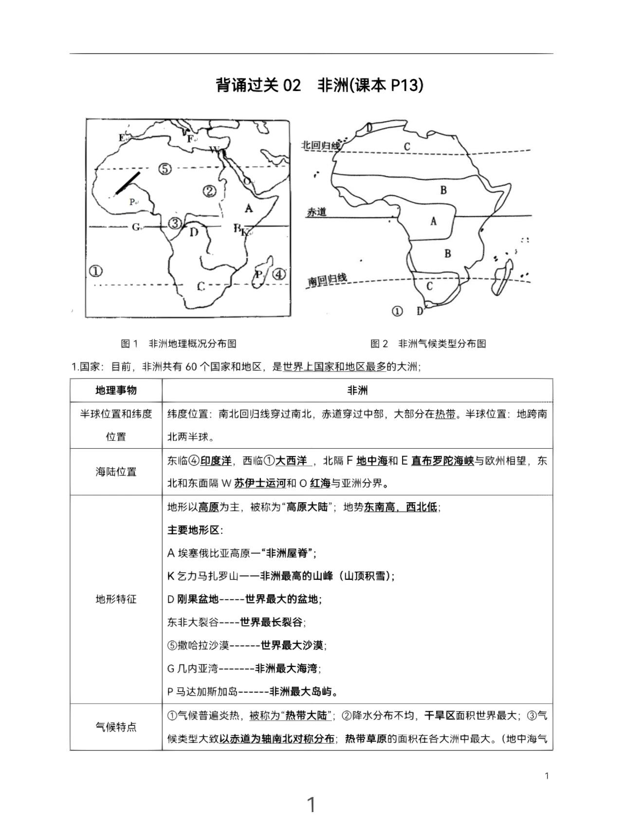地理七下地理背诵2:非洲