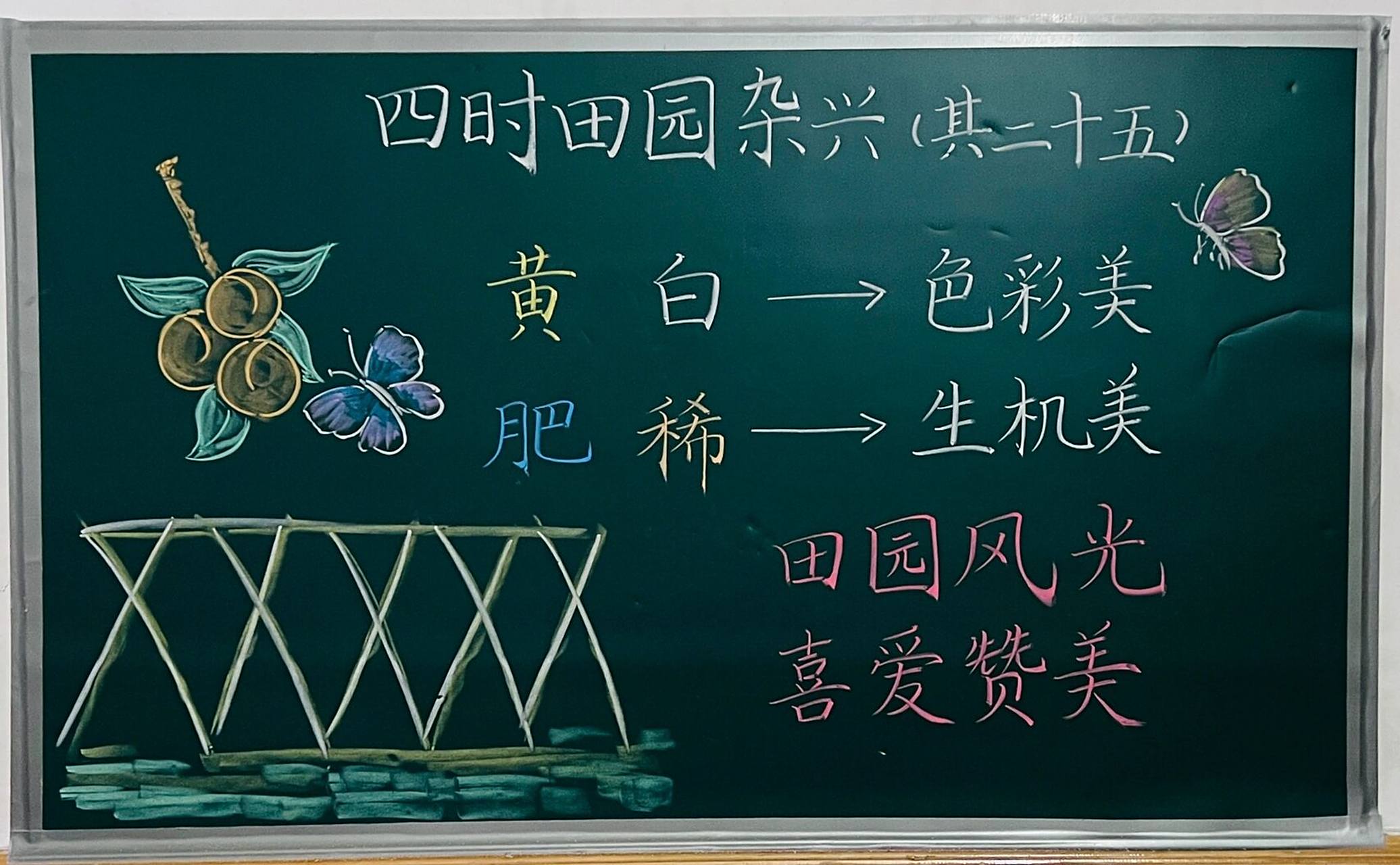 板书设计|四(下)《四时田园杂兴其二十五》 #小学语文板书设计# #板书