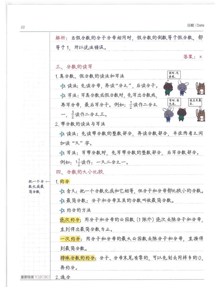 分数的读法图片