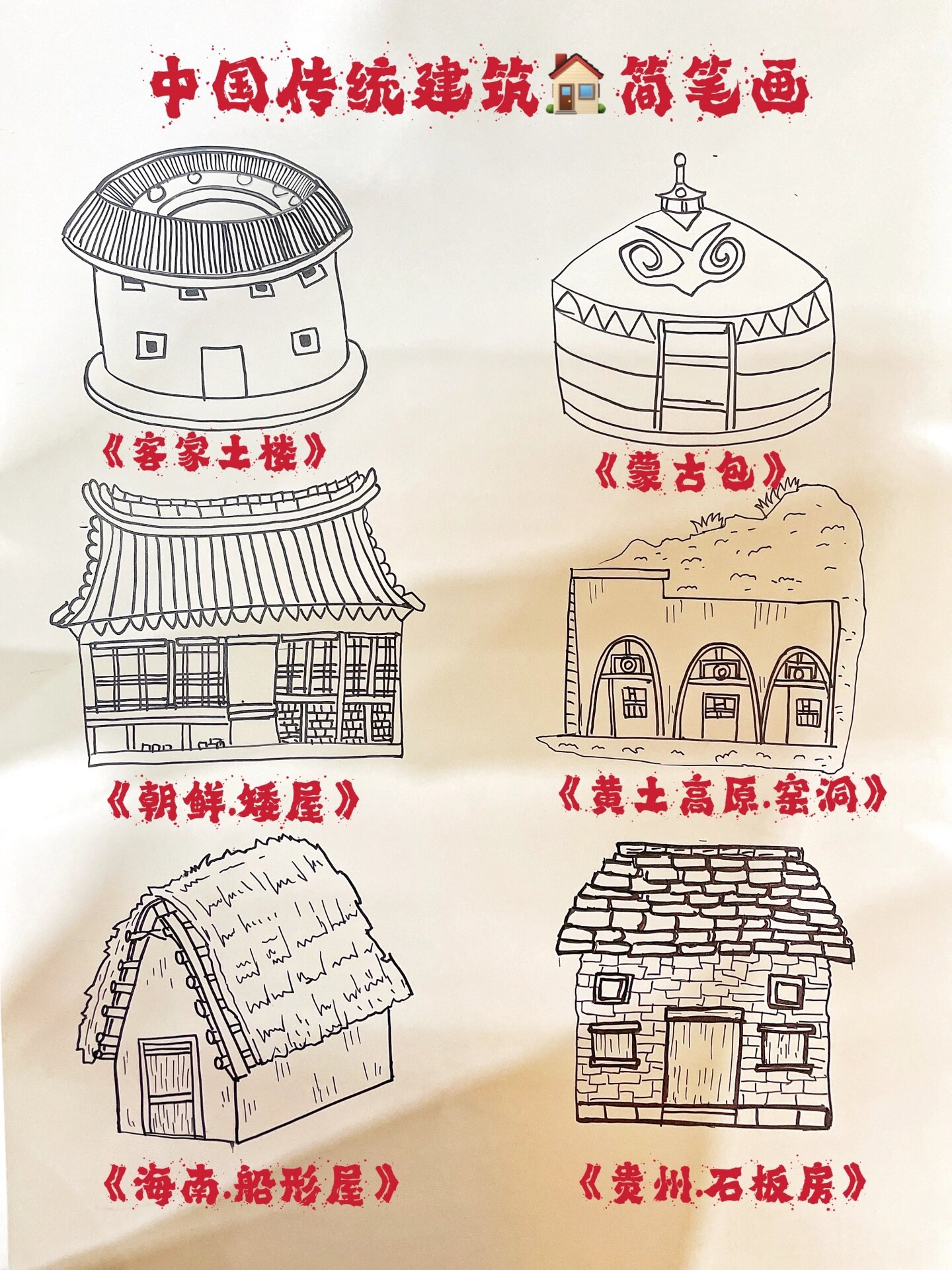 中国传统建筑简笔画