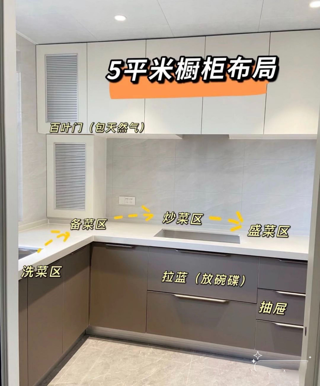 厨房橱柜定制~布局设计,详细尺寸图95 .