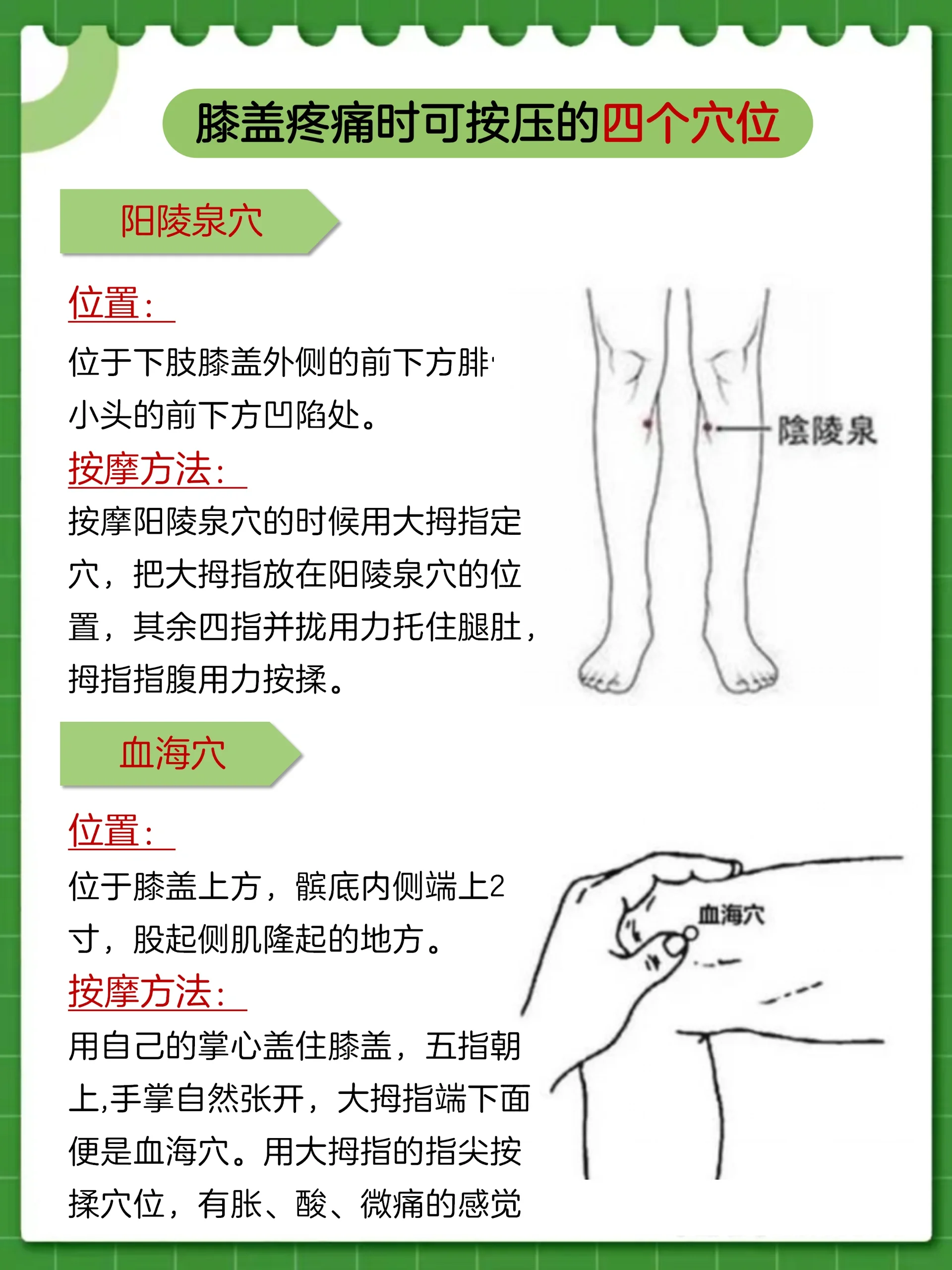 膝盖疼对应位置图图片