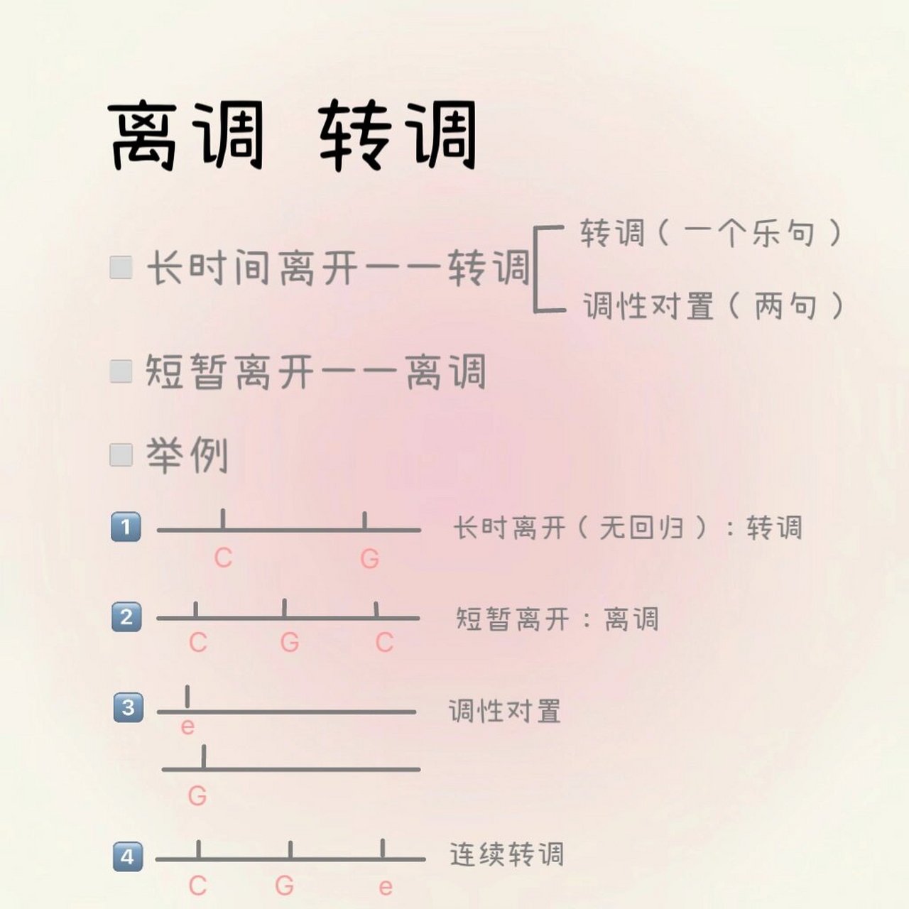 雨幕离调图片