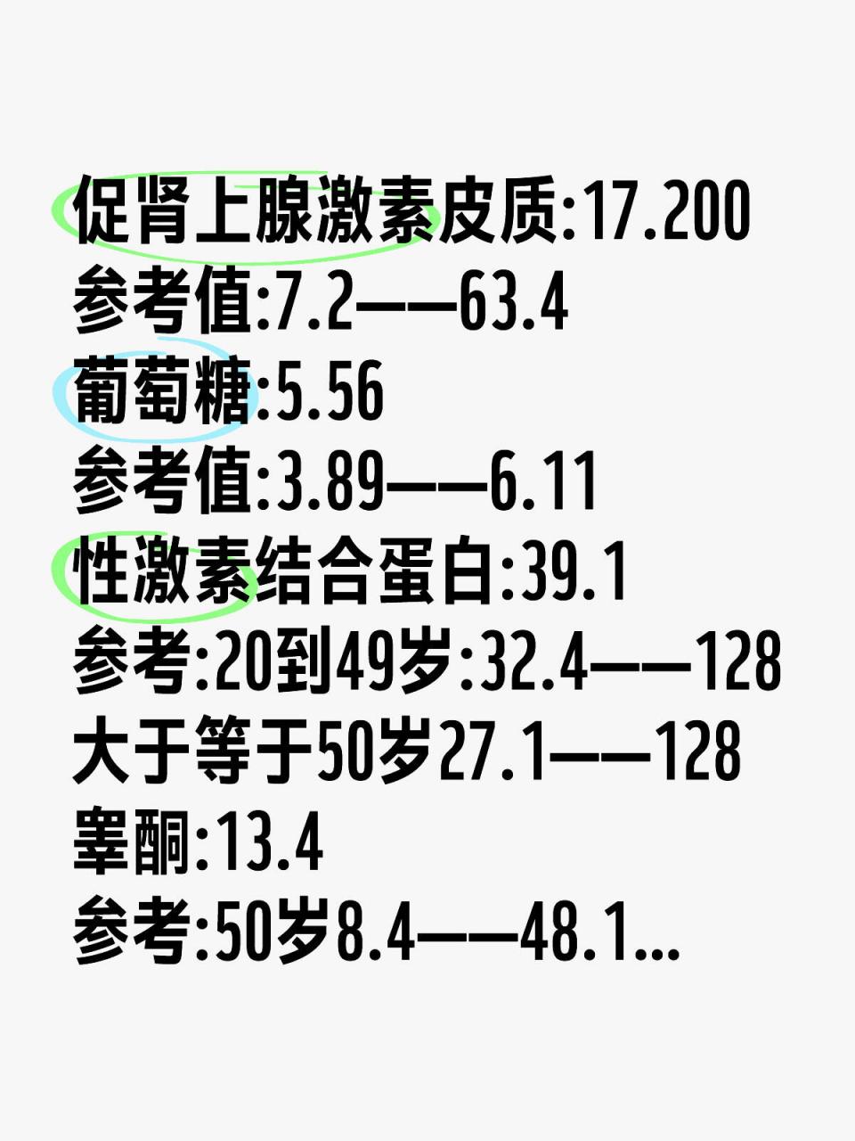 促肾上腺激素皮质:17.200参考值:7.2——63.4 葡萄糖:5.56 参考值:3.