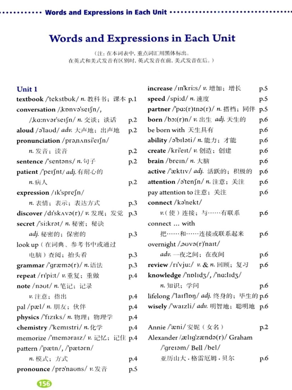 人教版九年级全一册单词表