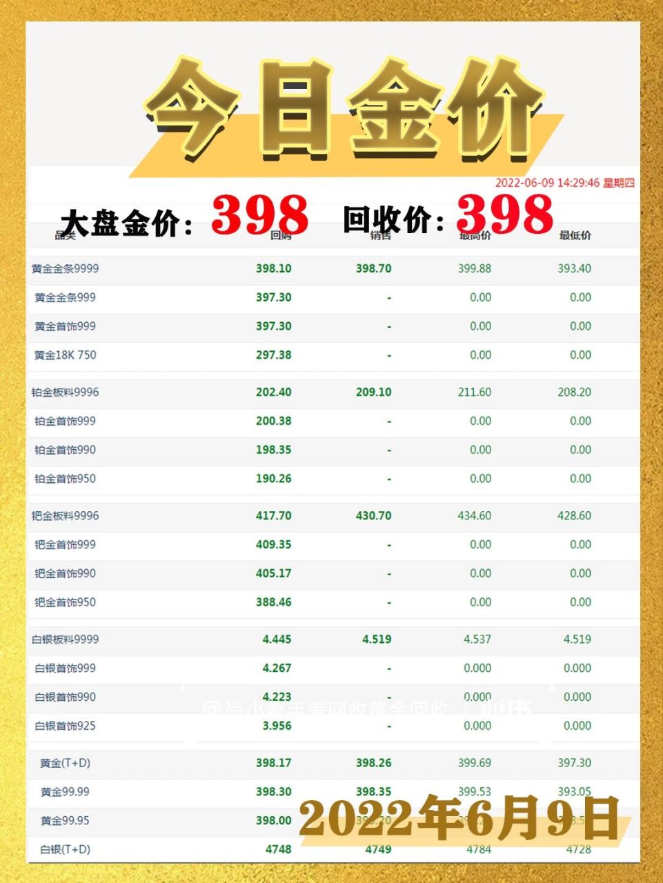 今日金价回收价格查询-老凤祥买的黄金可以回收吗