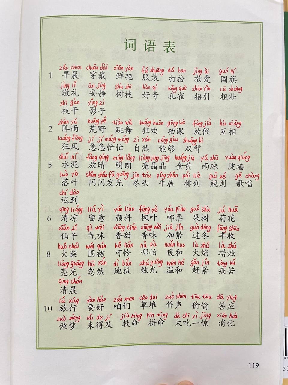 78三年级上册语文课本的词语表也有注音版啦~78多读读就记住了,用