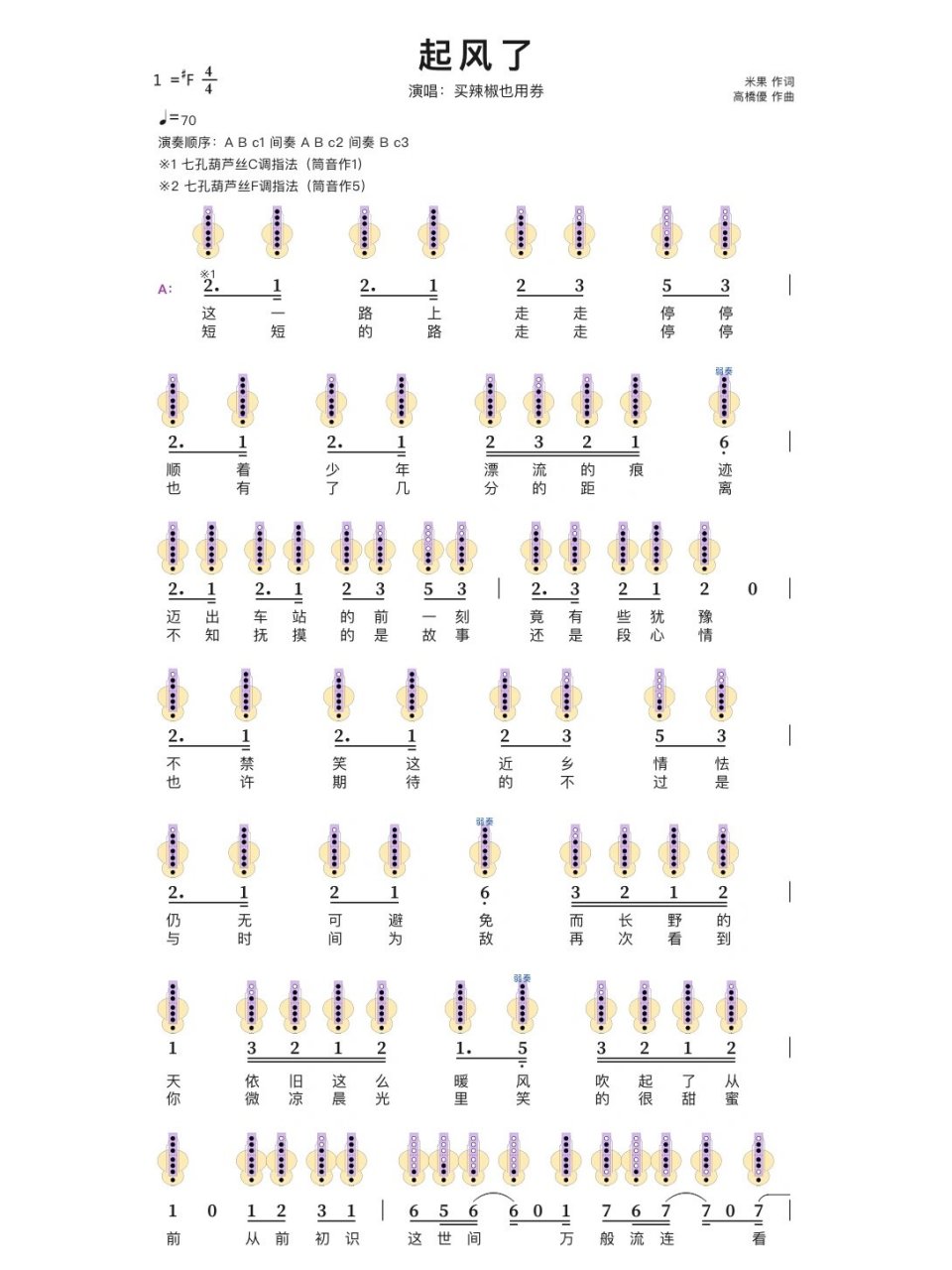 「起风了」7孔葫芦丝简谱分享     太复杂了,宝子自己领取吧